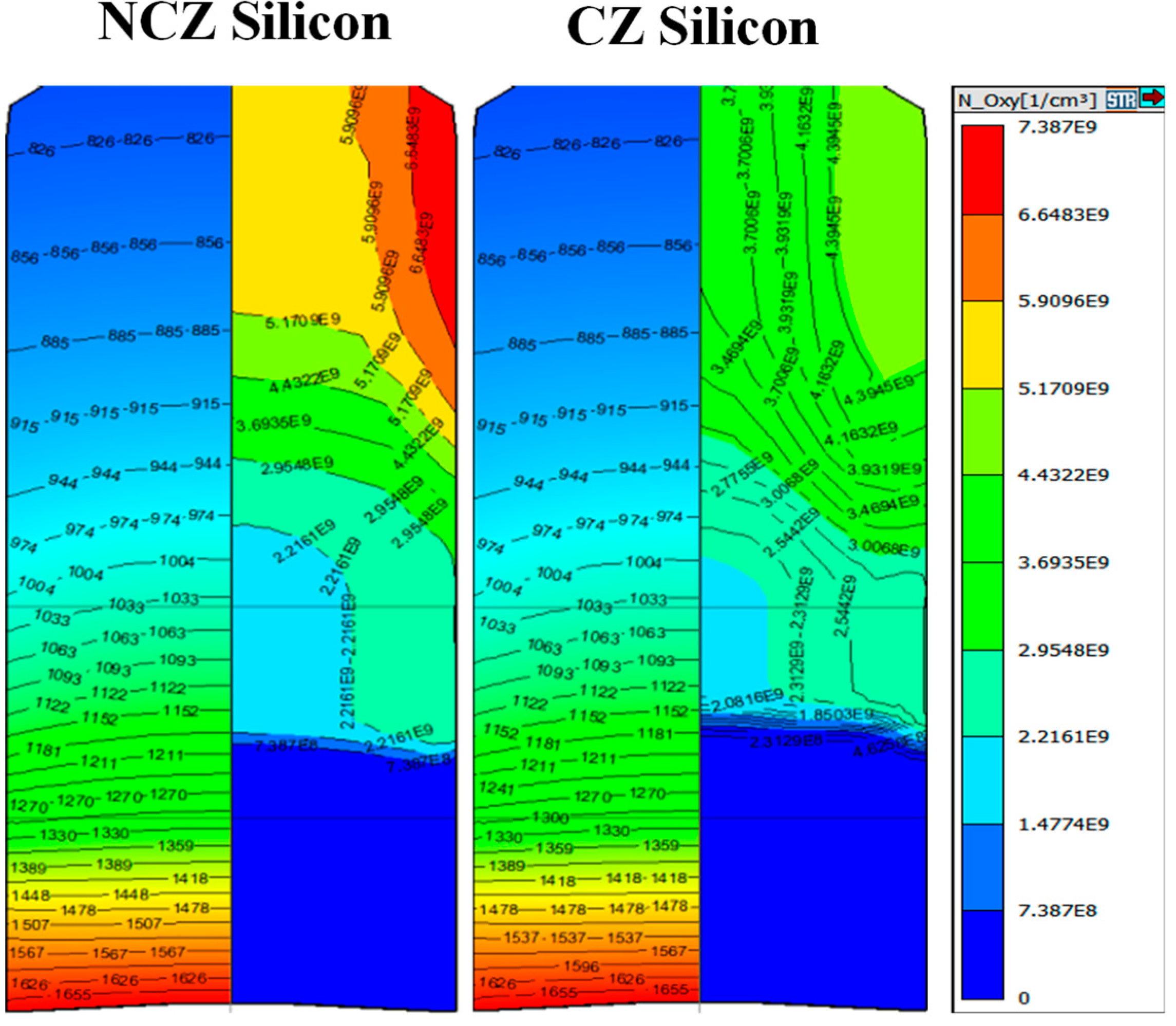 Coatings 13 01637 g008