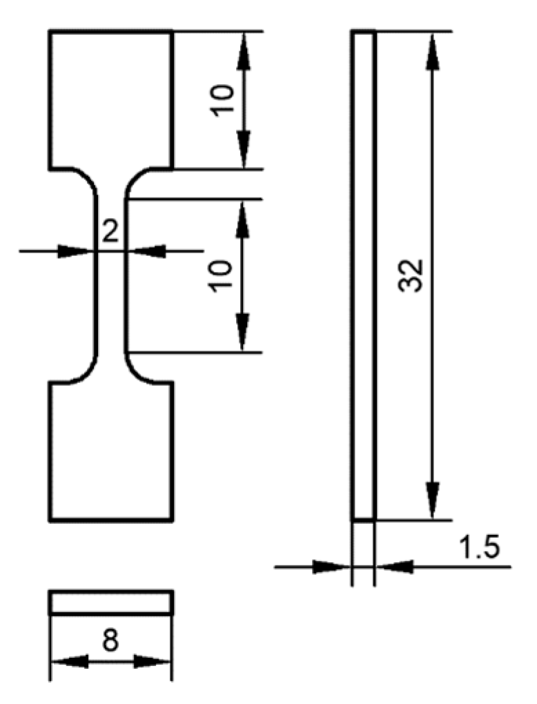 Coatings 13 01638 g001
