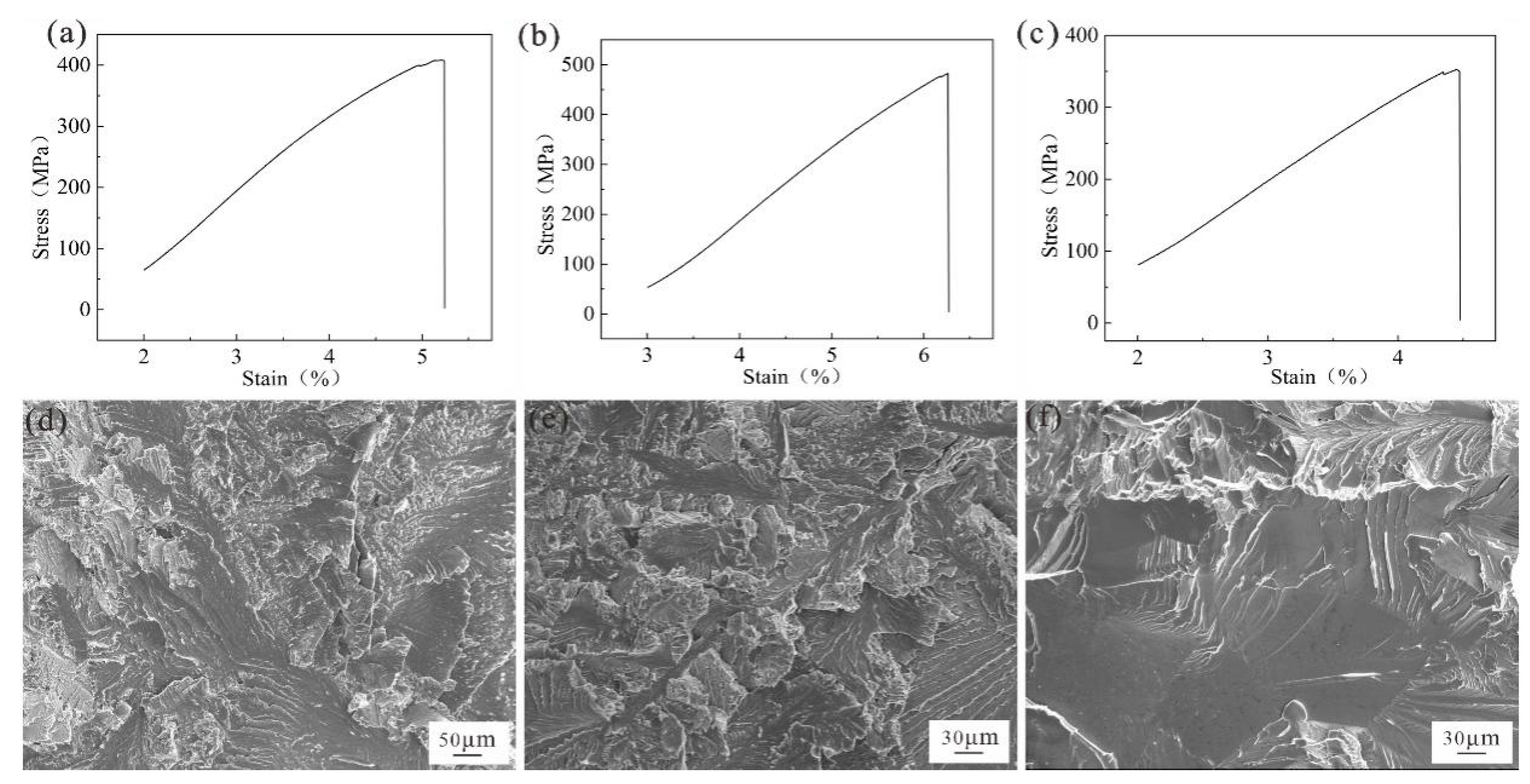 Coatings 13 01638 g008