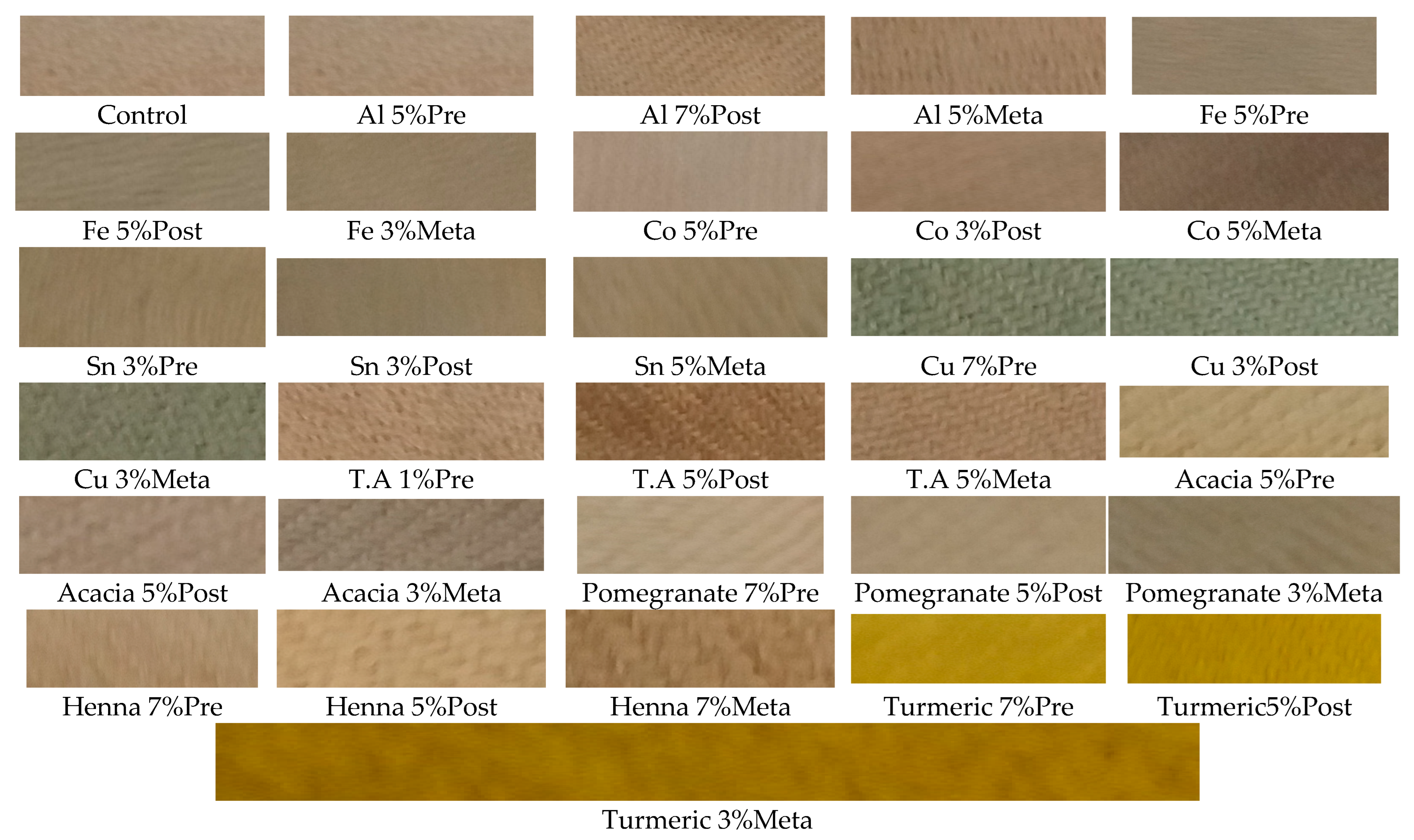 Coatings 13 01639 g004 Coatings 13 01639 g004