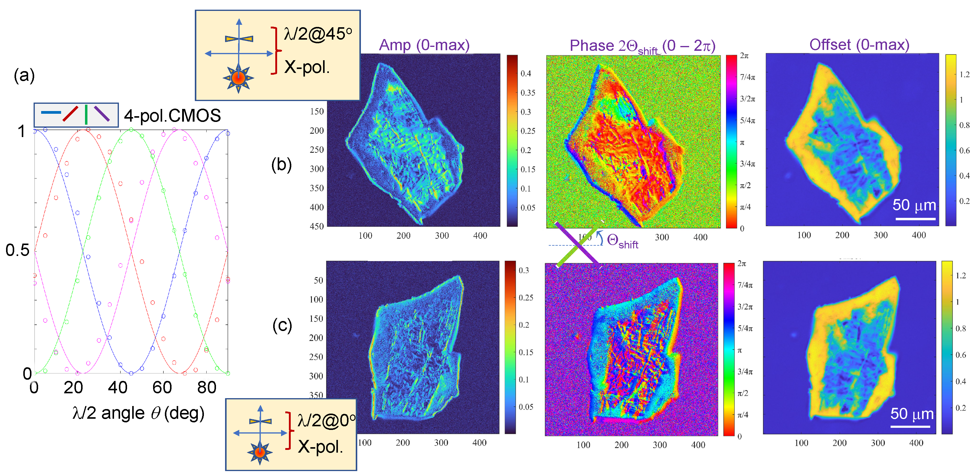 Coatings 13 01640 g004