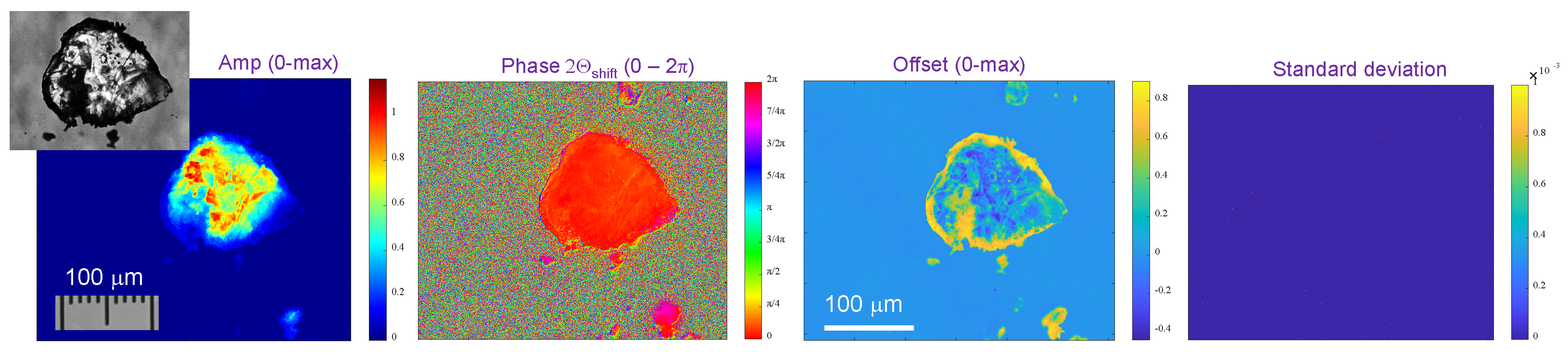 Coatings 13 01640 g005