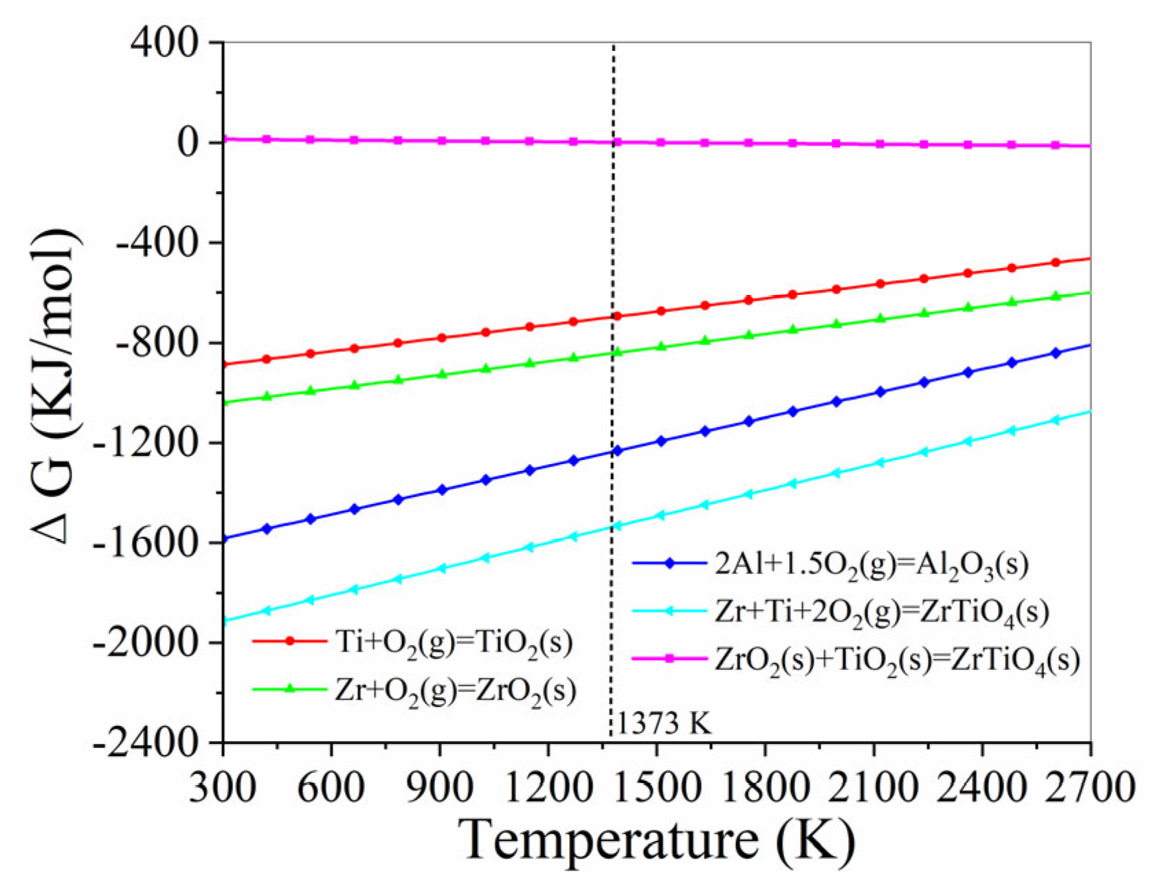 Coatings 13 01646 g010