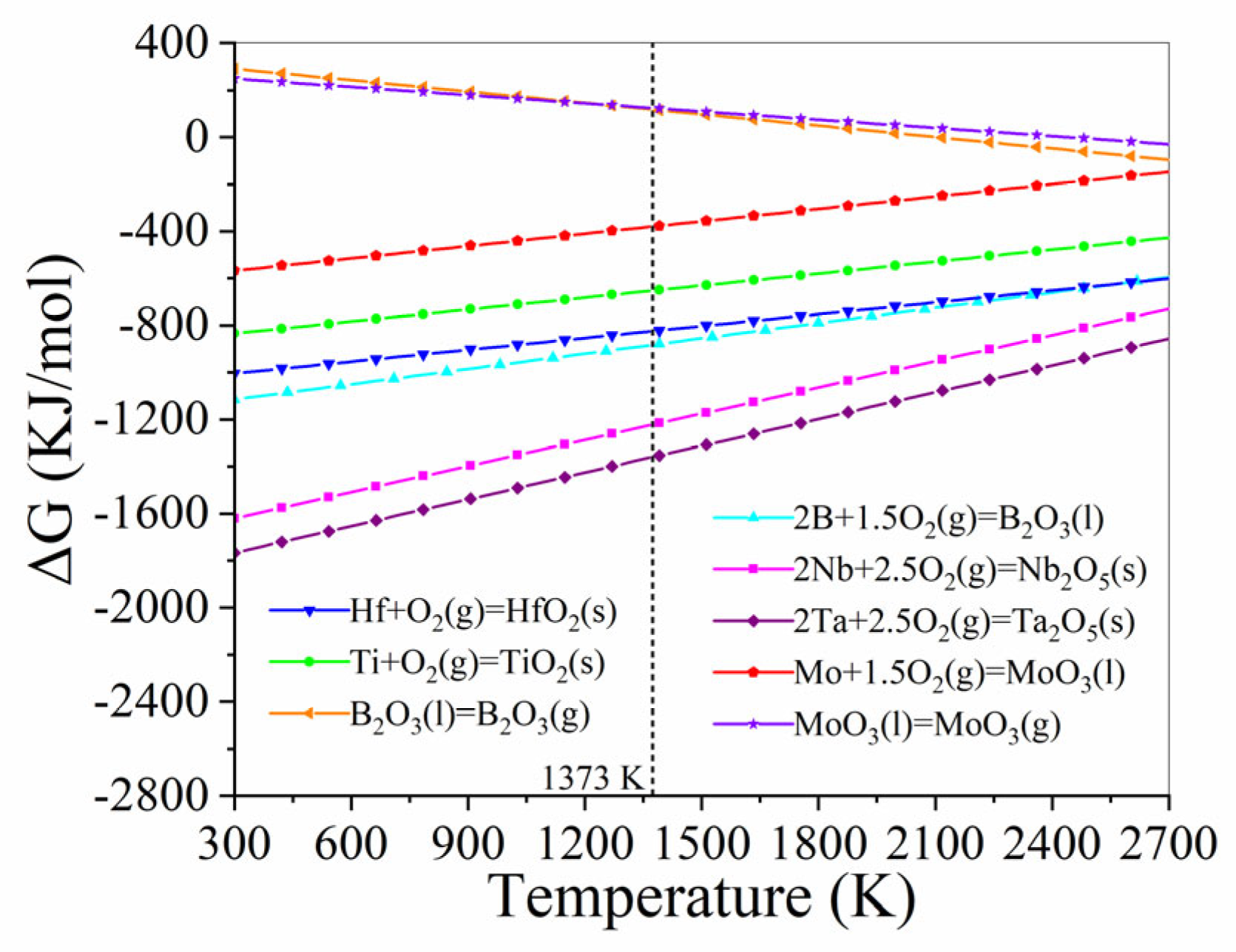 Coatings 13 01646 g017