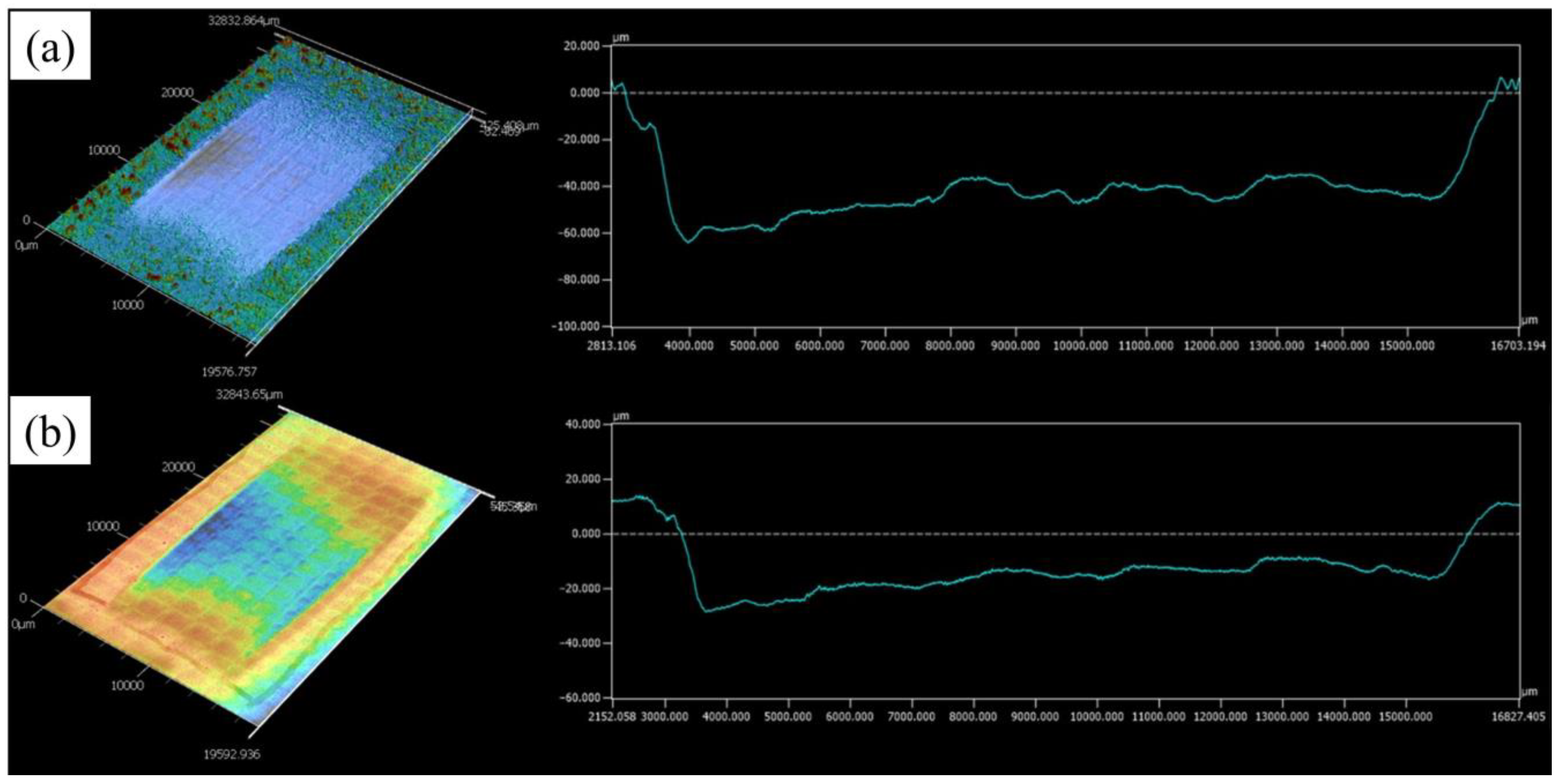 Coatings 13 01647 g009