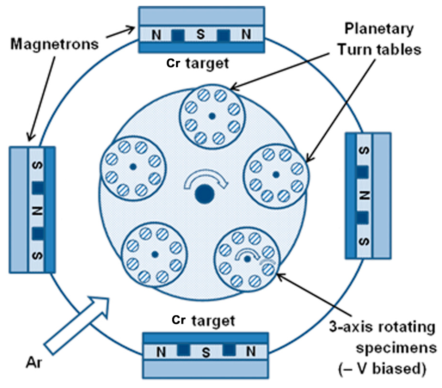 Coatings 13 01648 g002