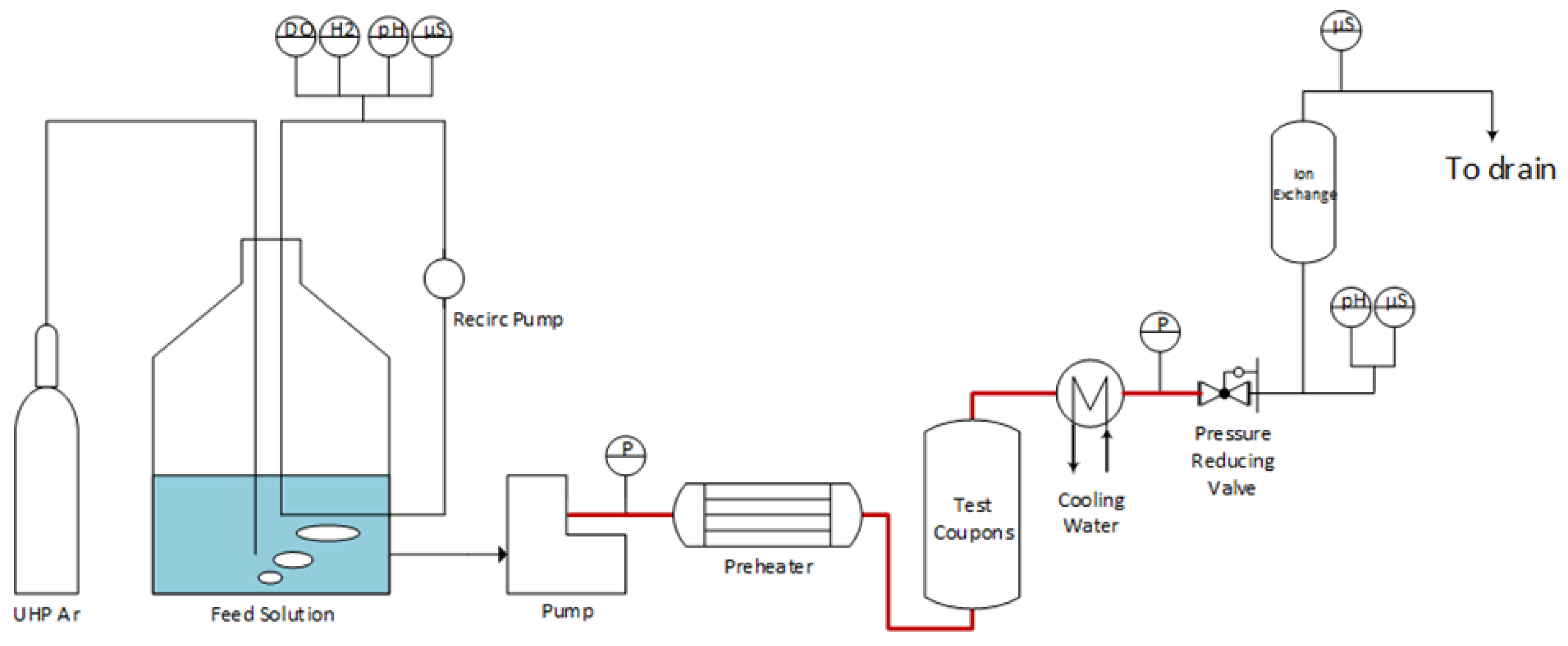Coatings 13 01648 g004