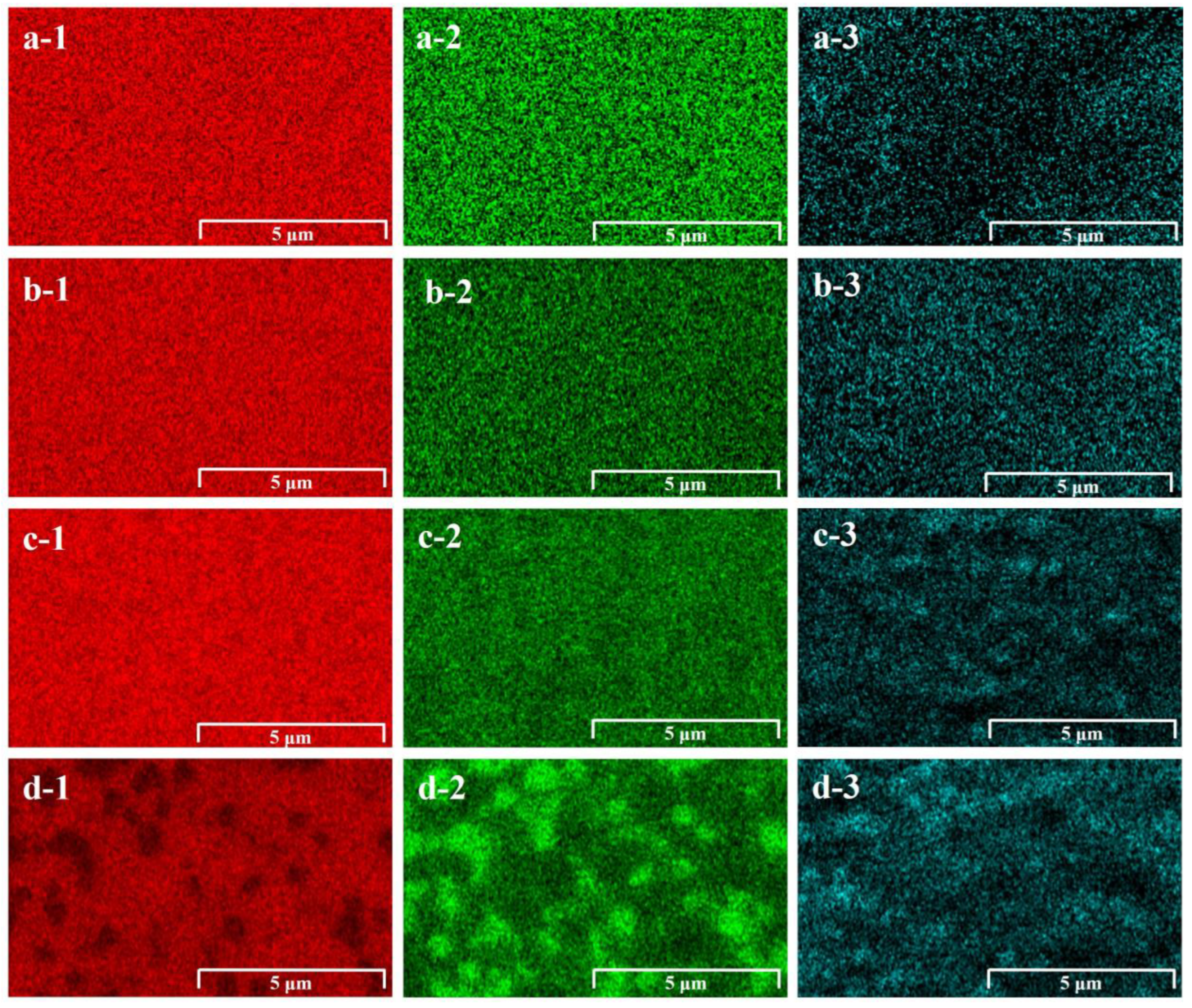 Coatings 13 01651 g003 Coatings 13 01651 g003