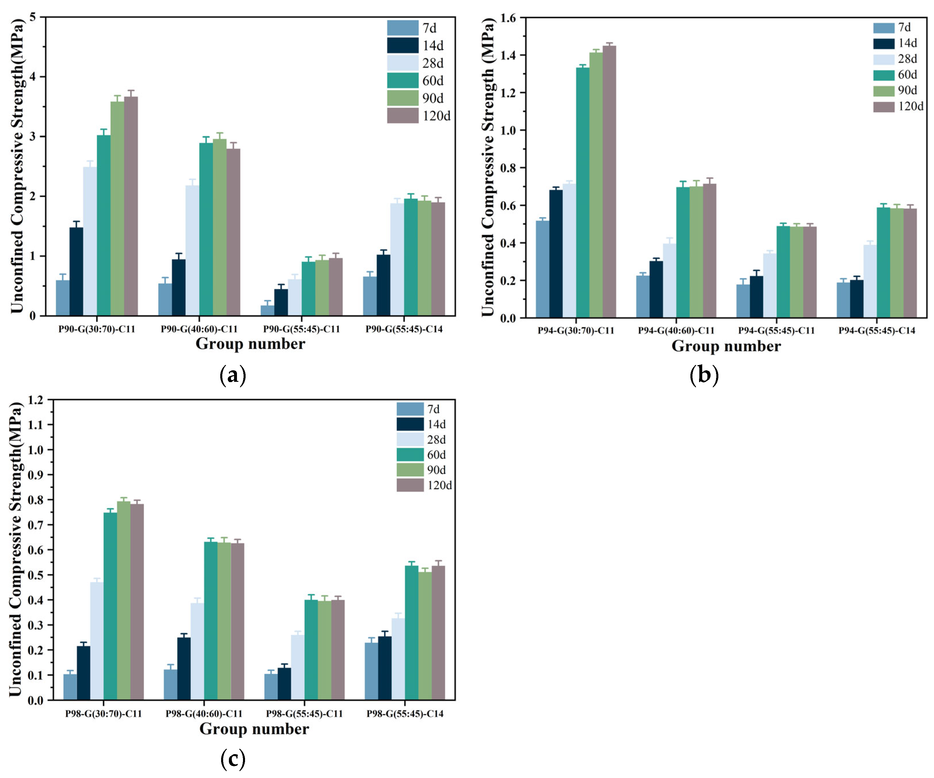 Coatings 13 01652 g004