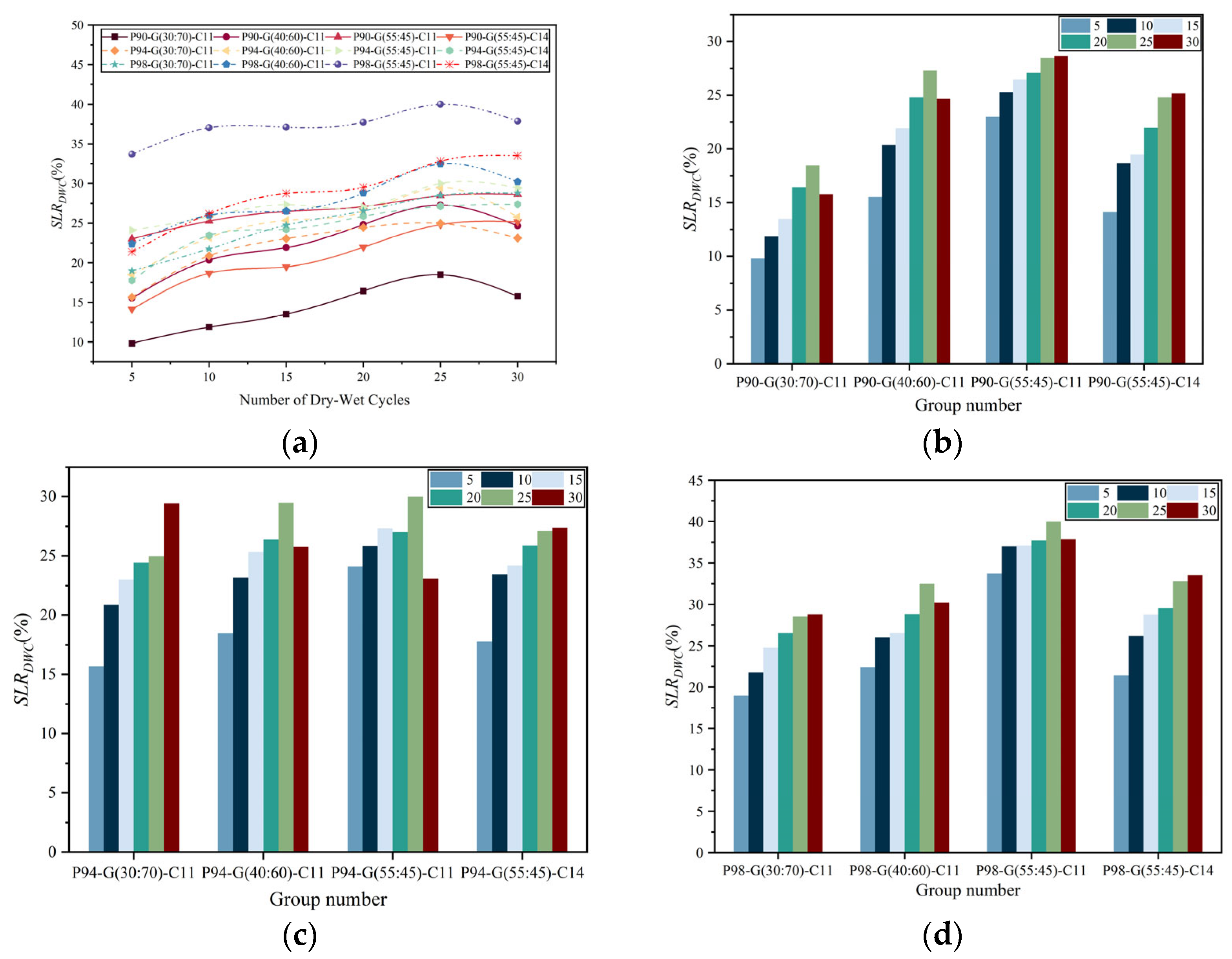 Coatings 13 01652 g010
