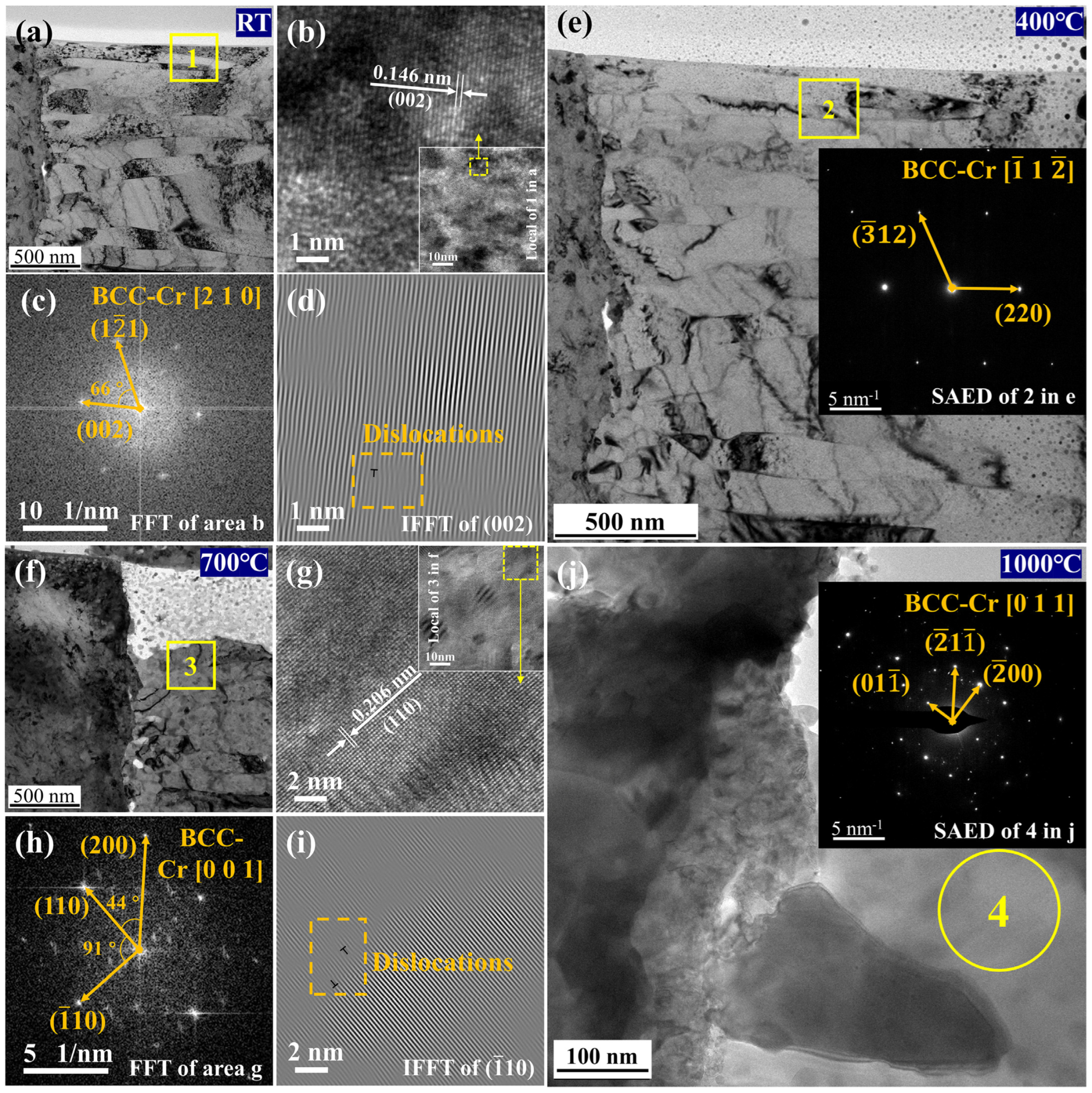 Coatings 13 01655 g006