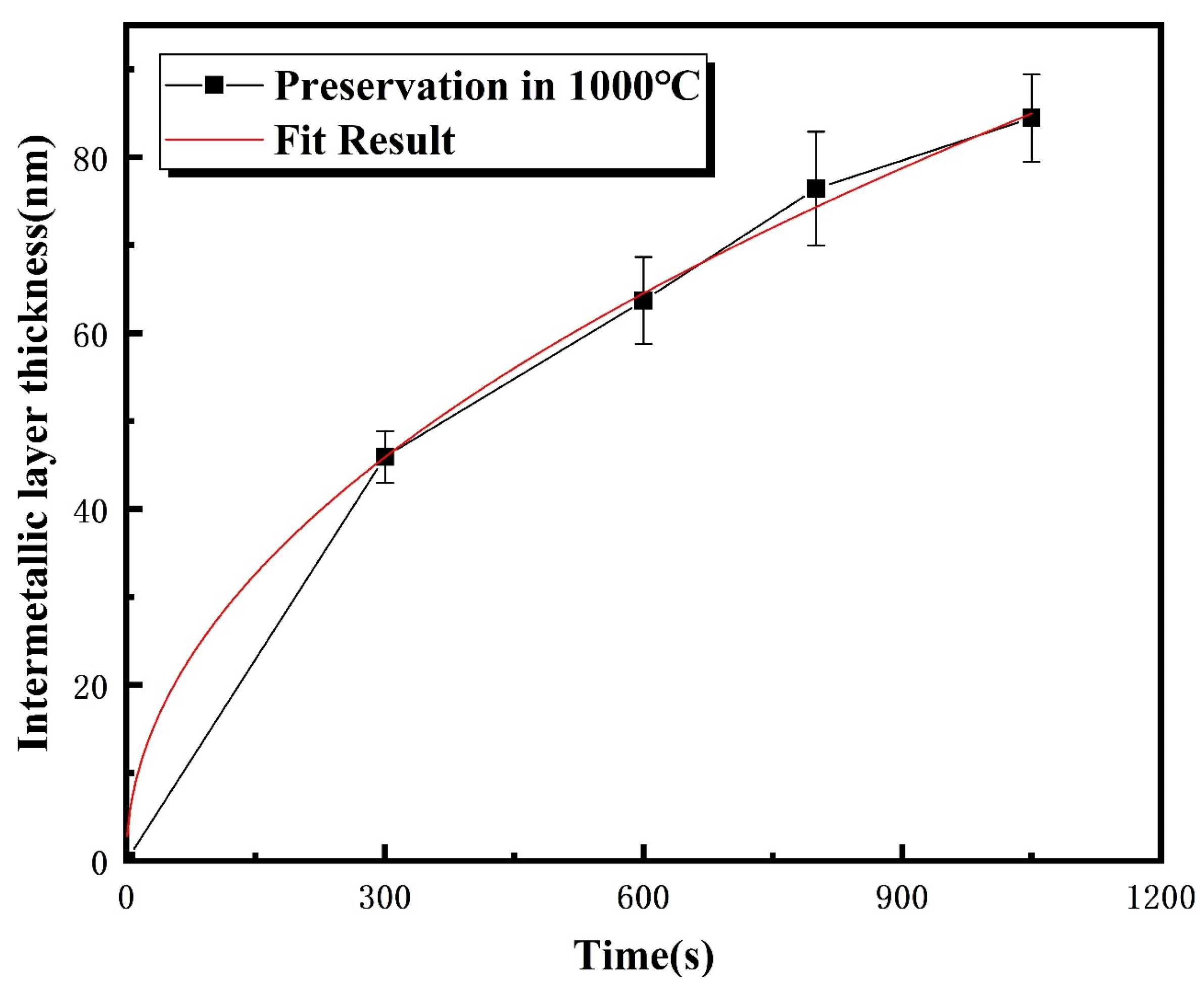 Coatings 13 01655 g013