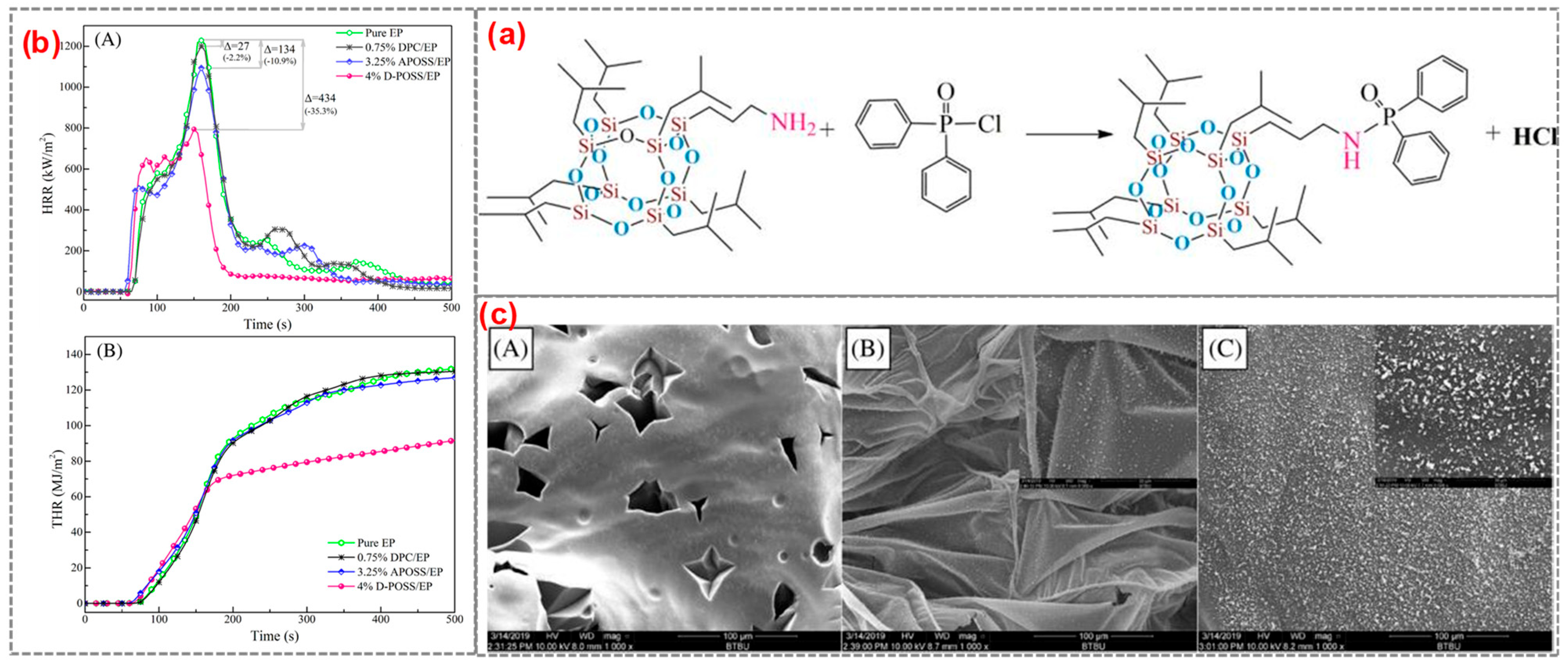 Coatings 13 01663 g004