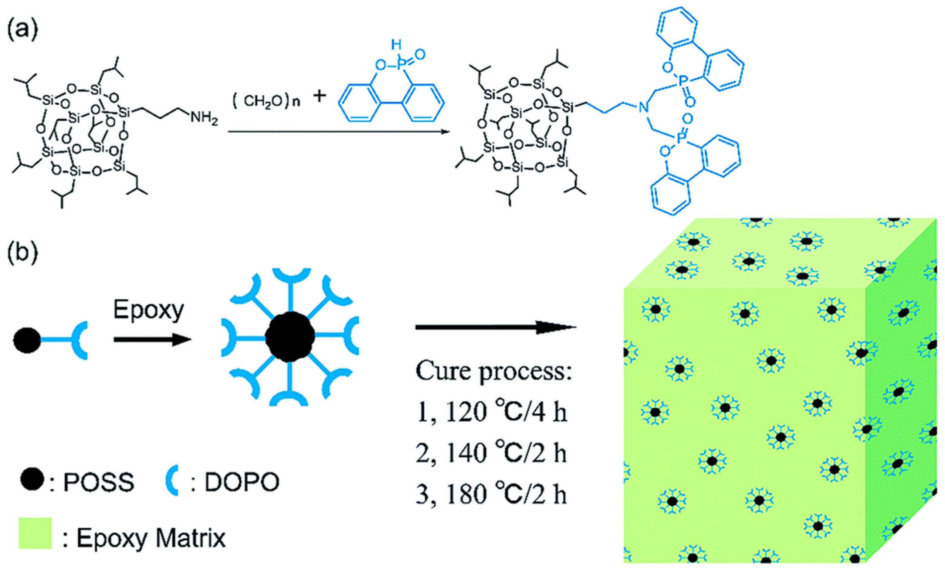 Coatings 13 01663 g005