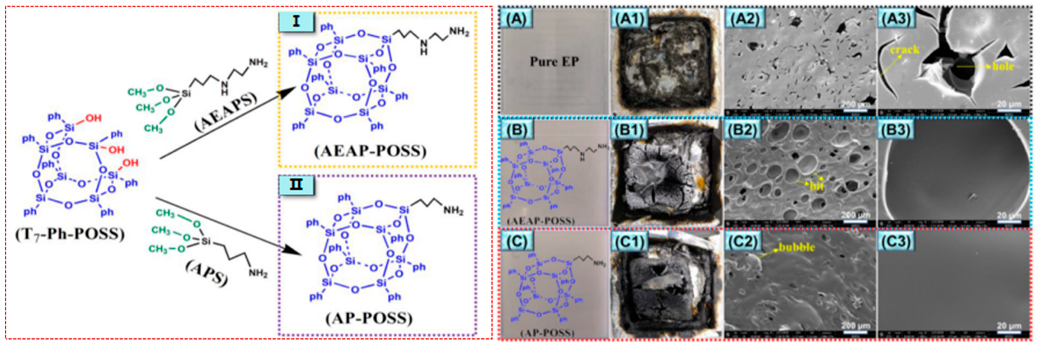 Coatings 13 01663 g006