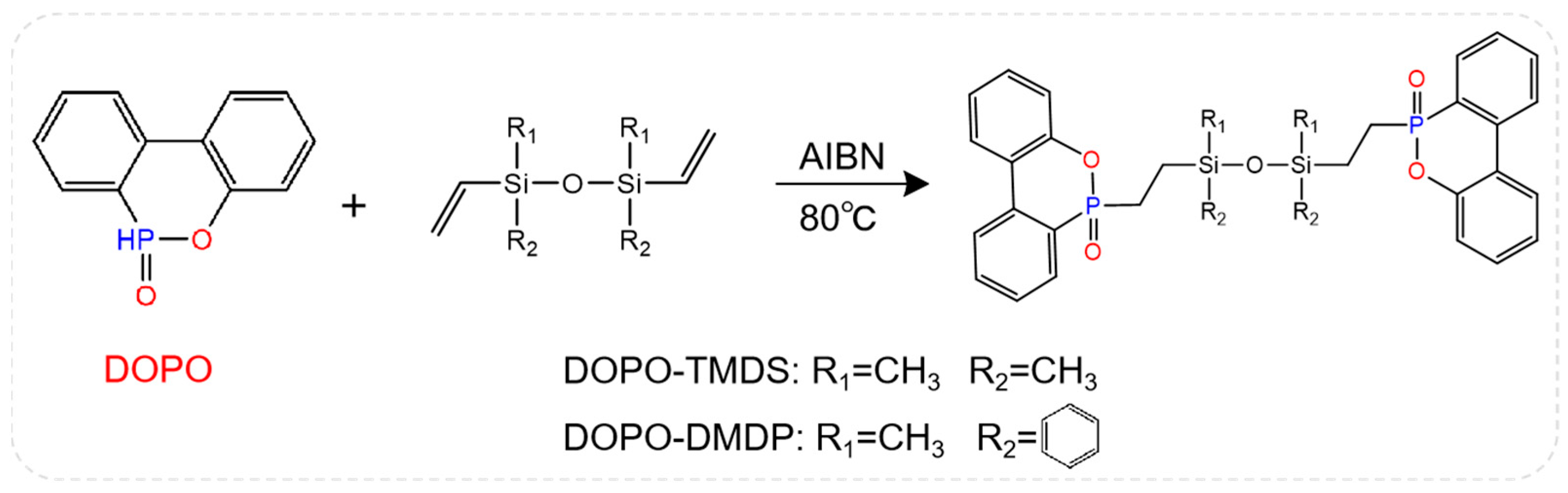 Coatings 13 01663 g008