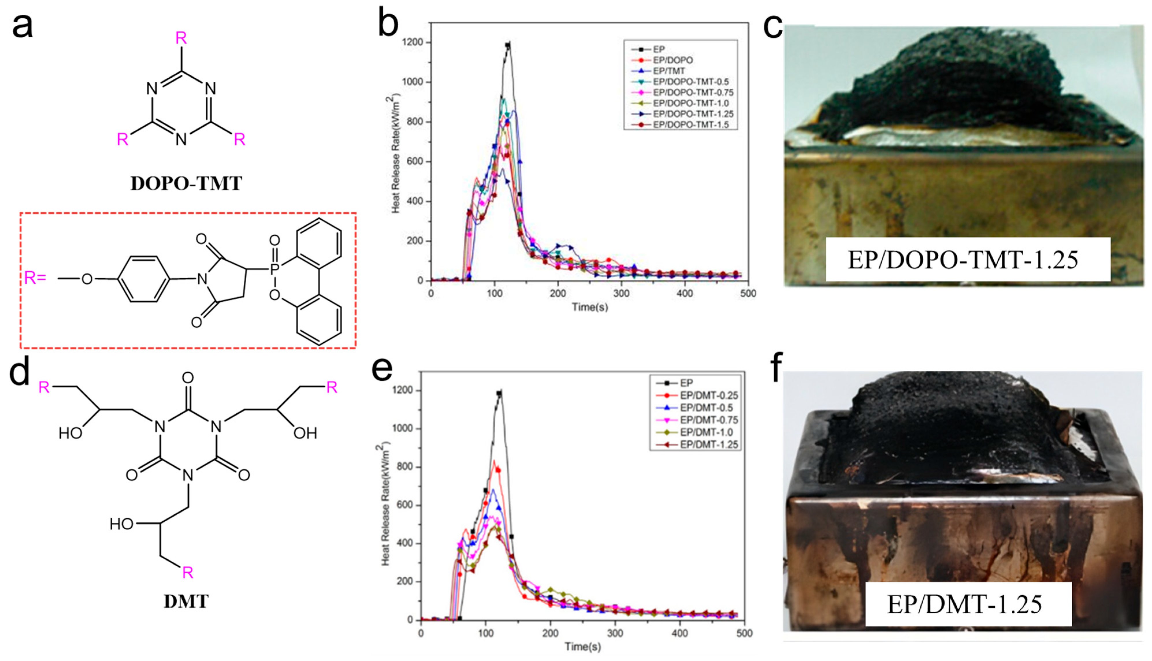 Coatings 13 01663 g009