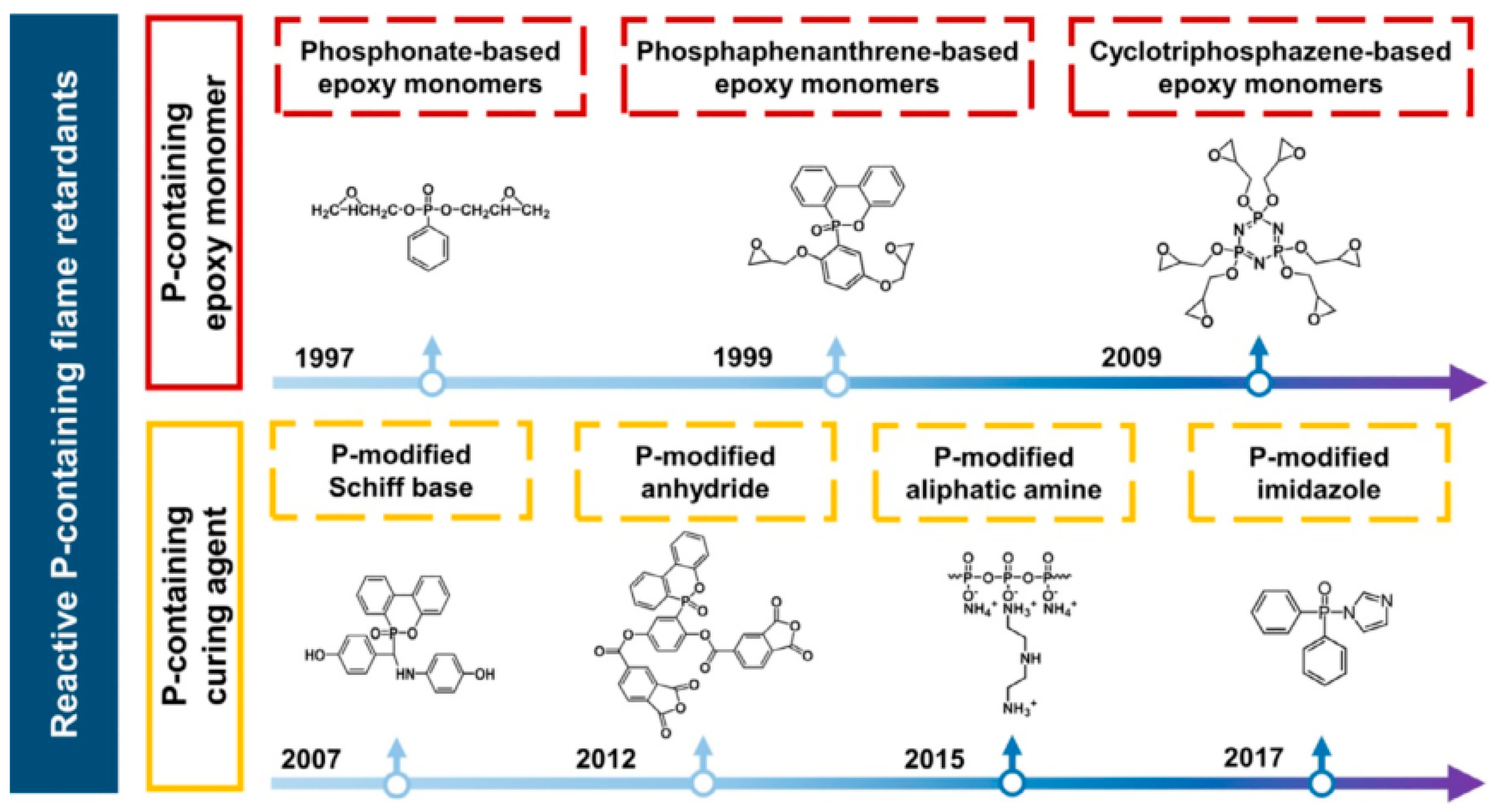 Coatings 13 01663 g013
