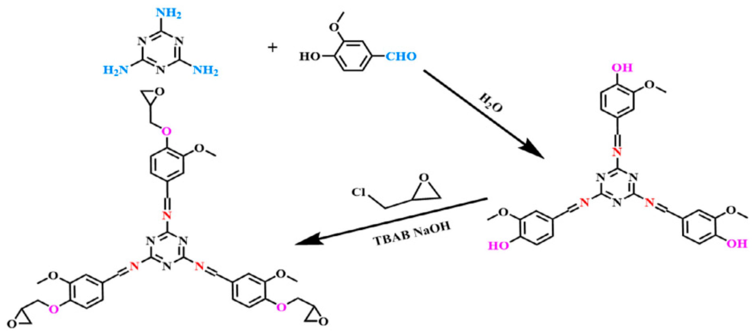 Coatings 13 01663 g014