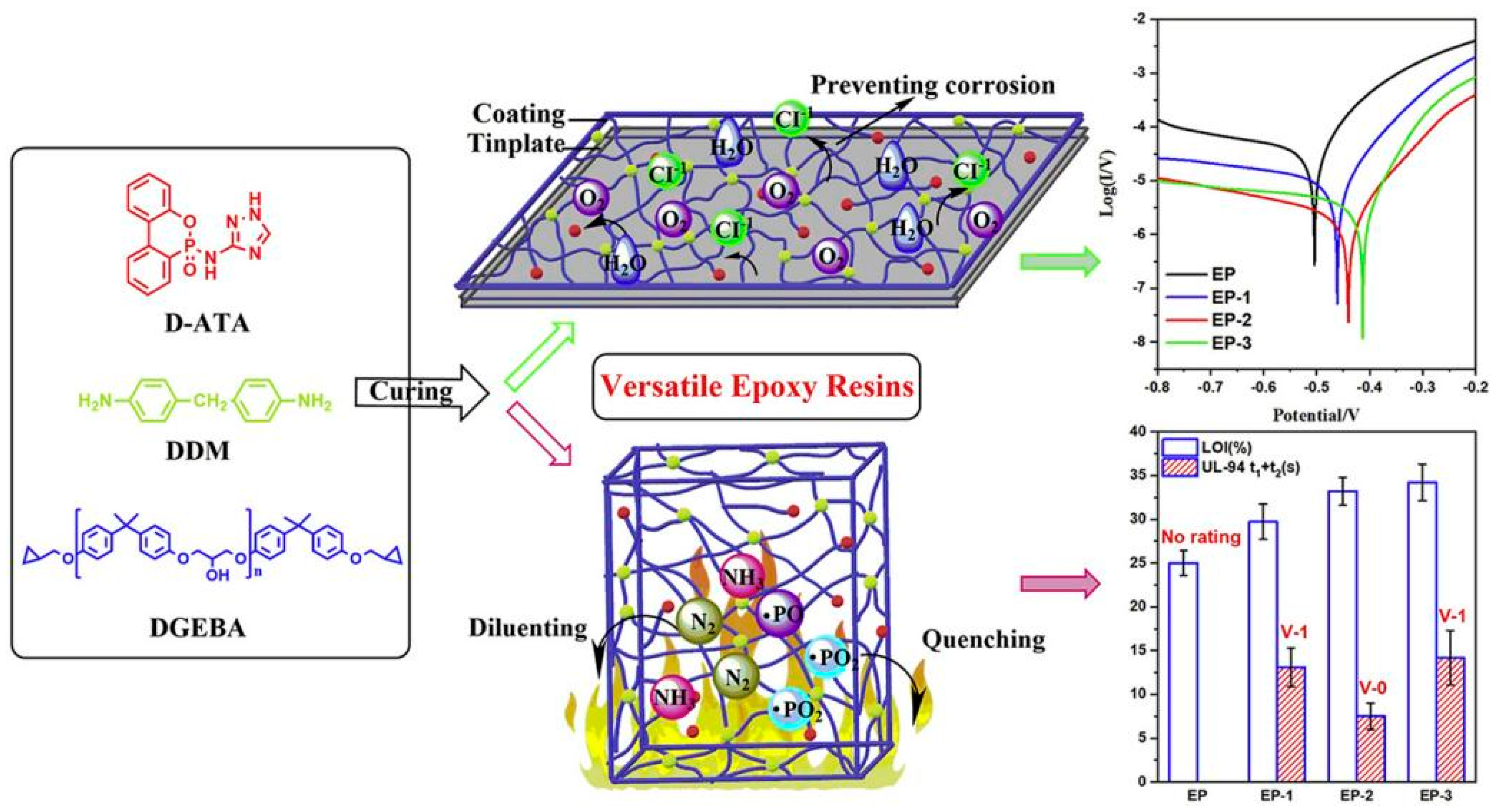 Coatings 13 01663 g017