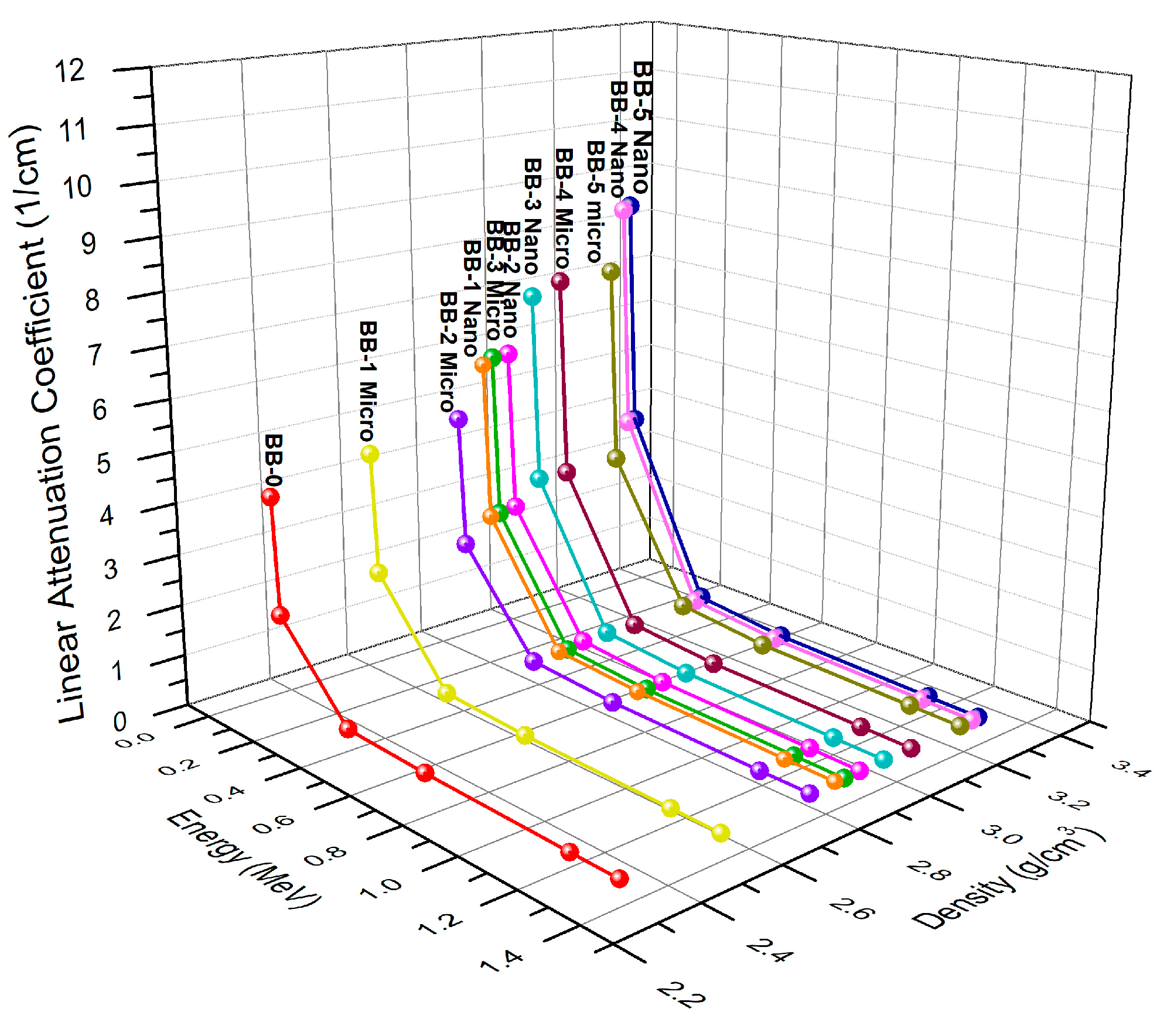 Coatings 13 01670 g008