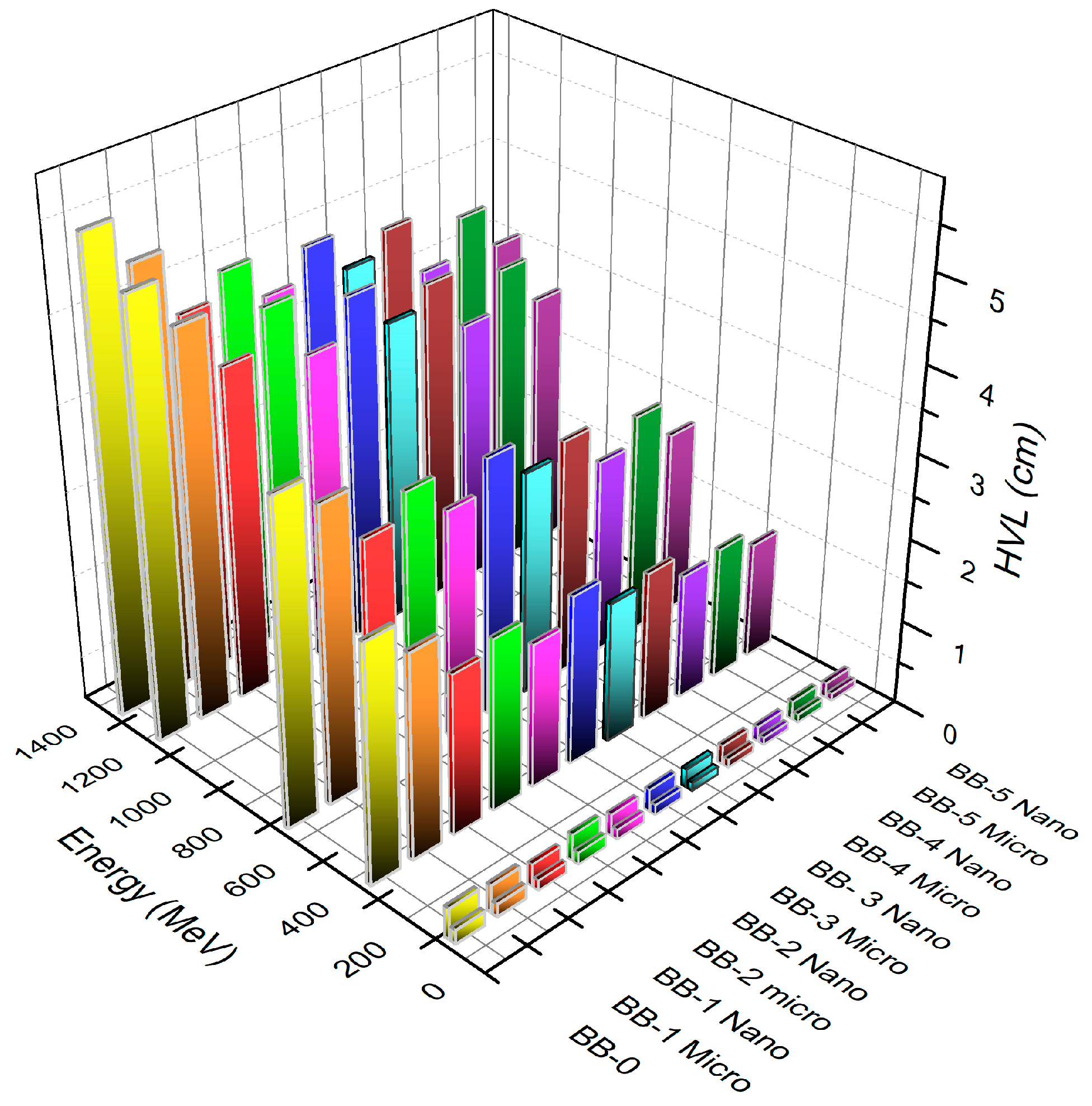 Coatings 13 01670 g010