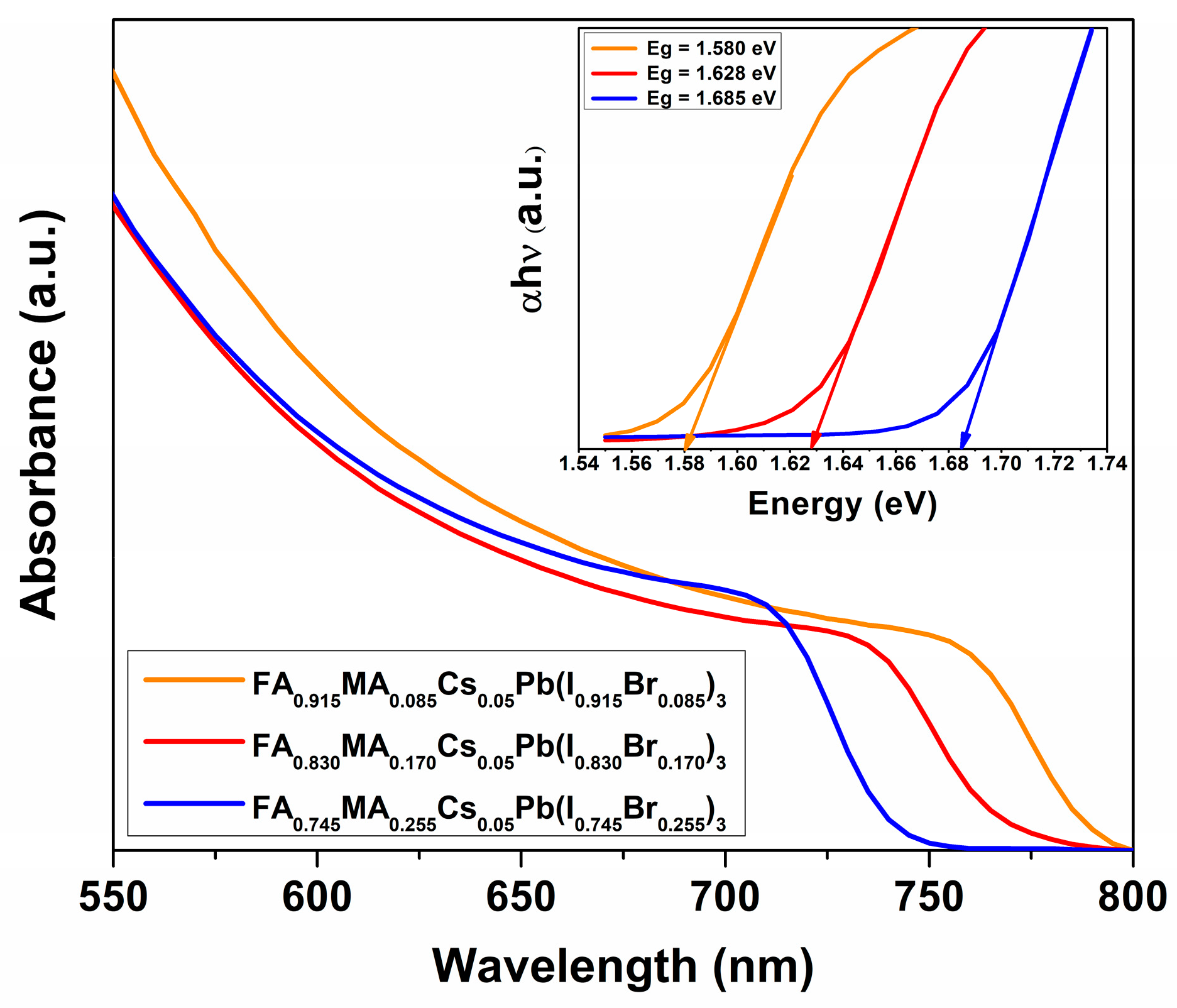 Coatings 13 01673 g004