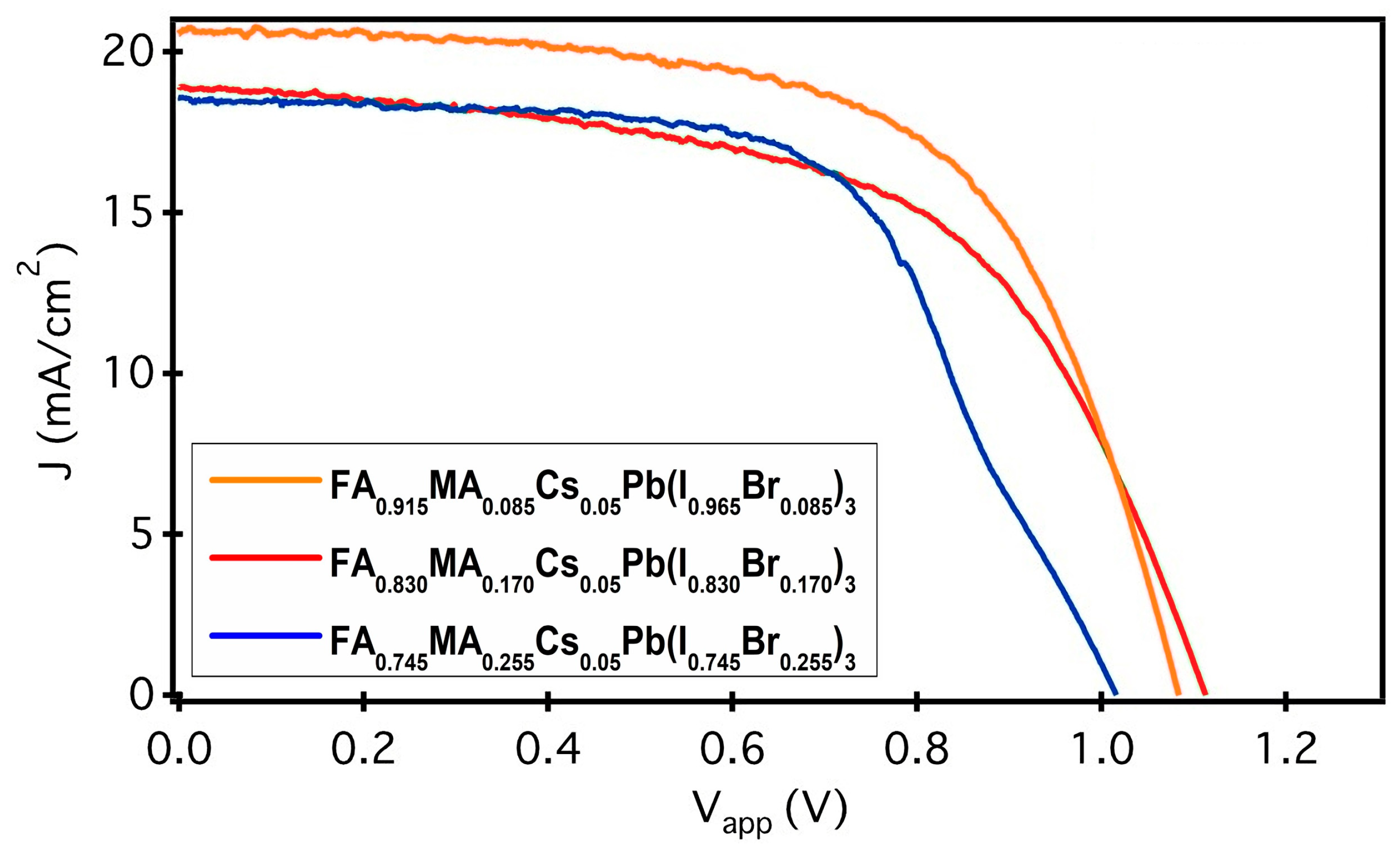 Coatings 13 01673 g005