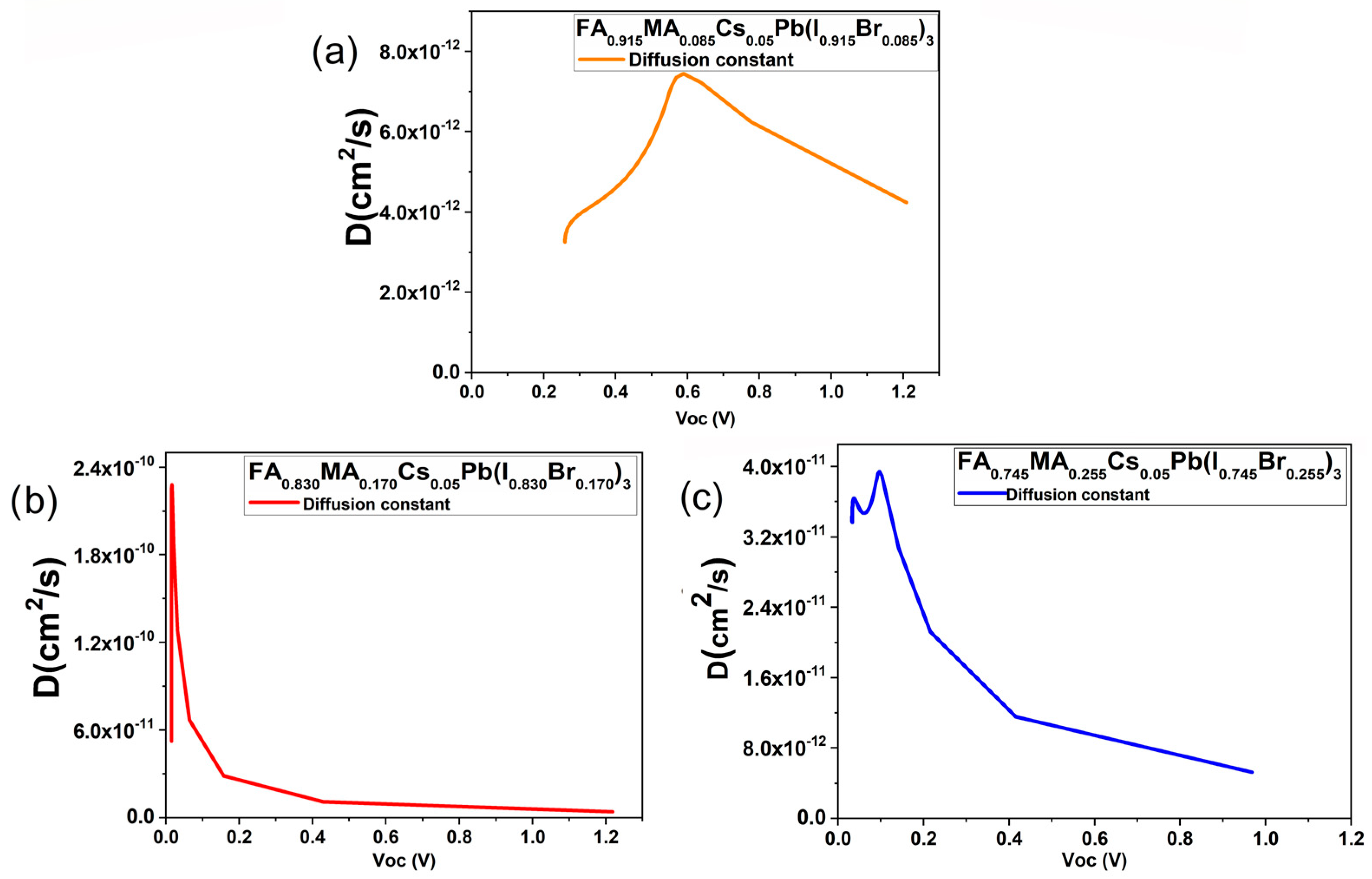 Coatings 13 01673 g008