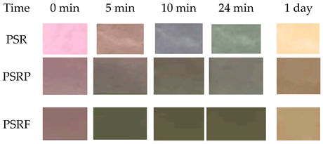 Coatings 13 01682 i028