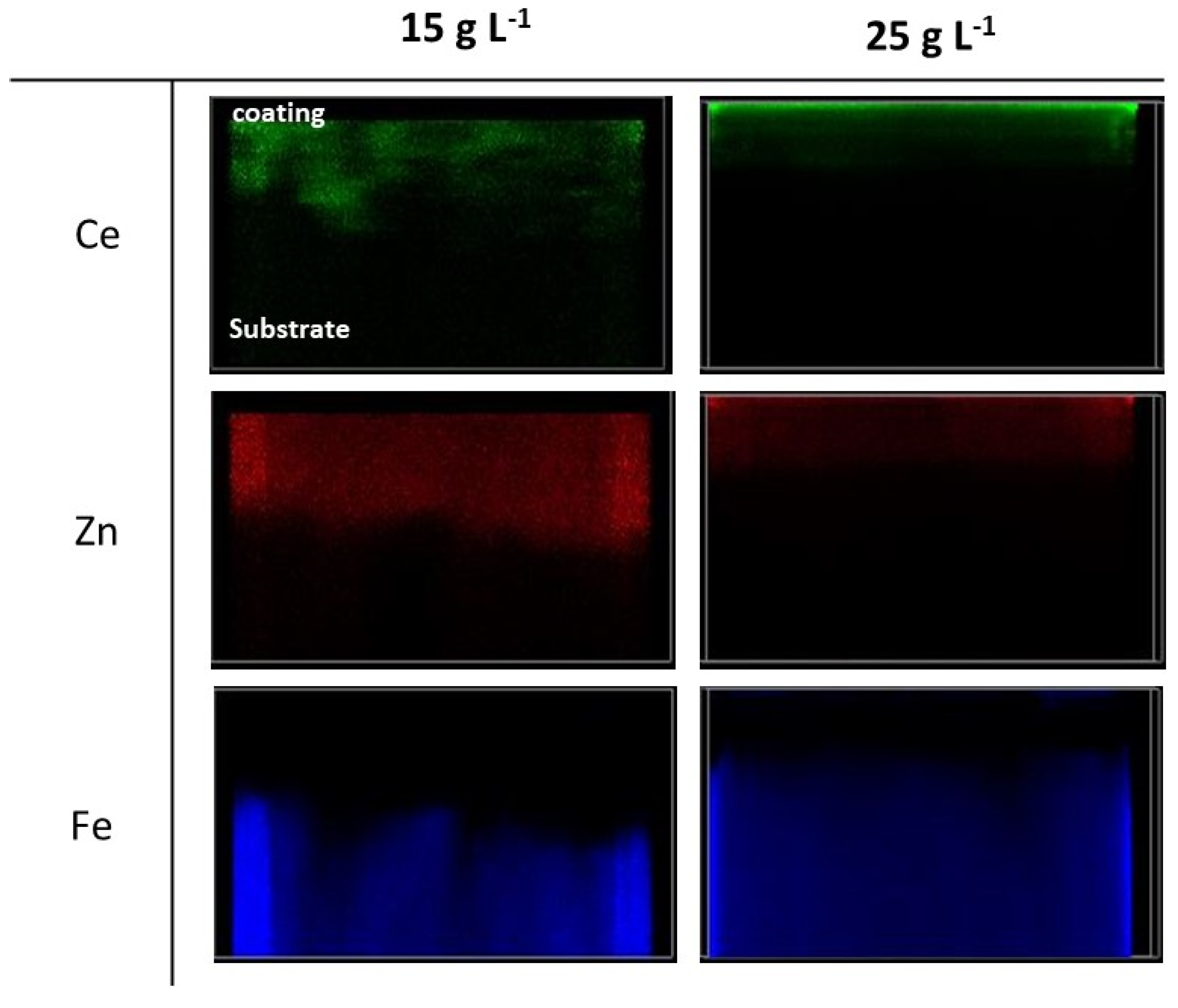Coatings 13 01688 g005