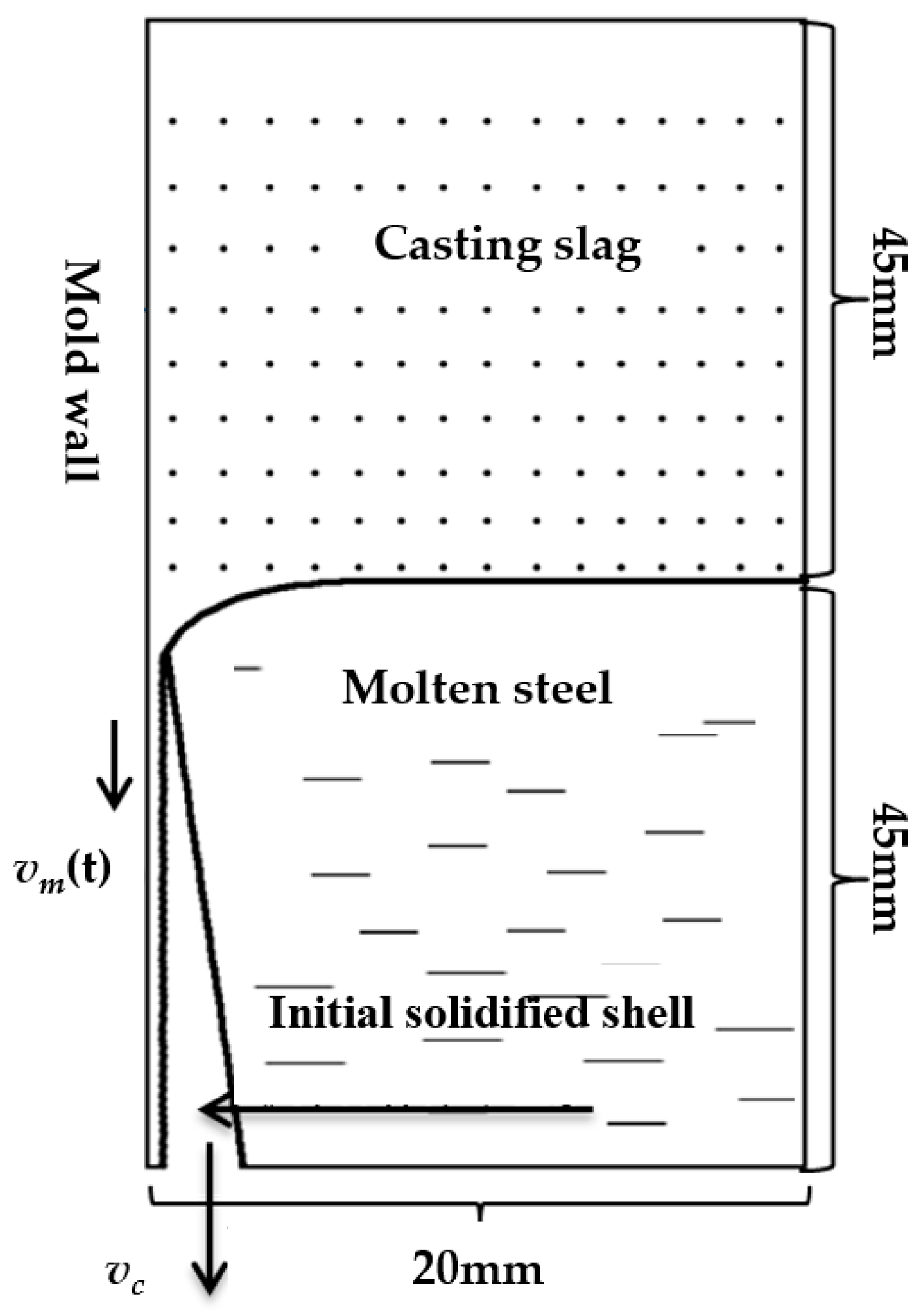 Coatings 13 01693 g001