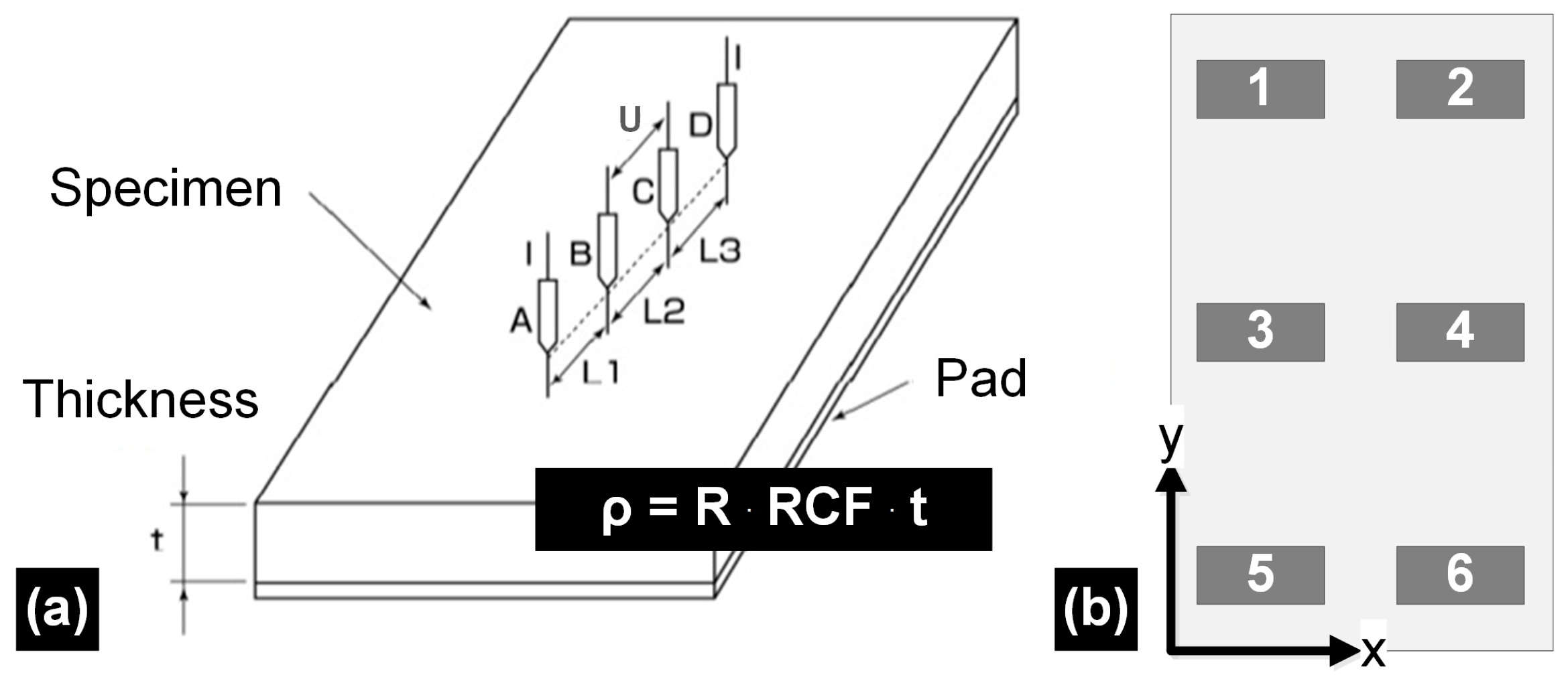 Coatings 13 01701 g003