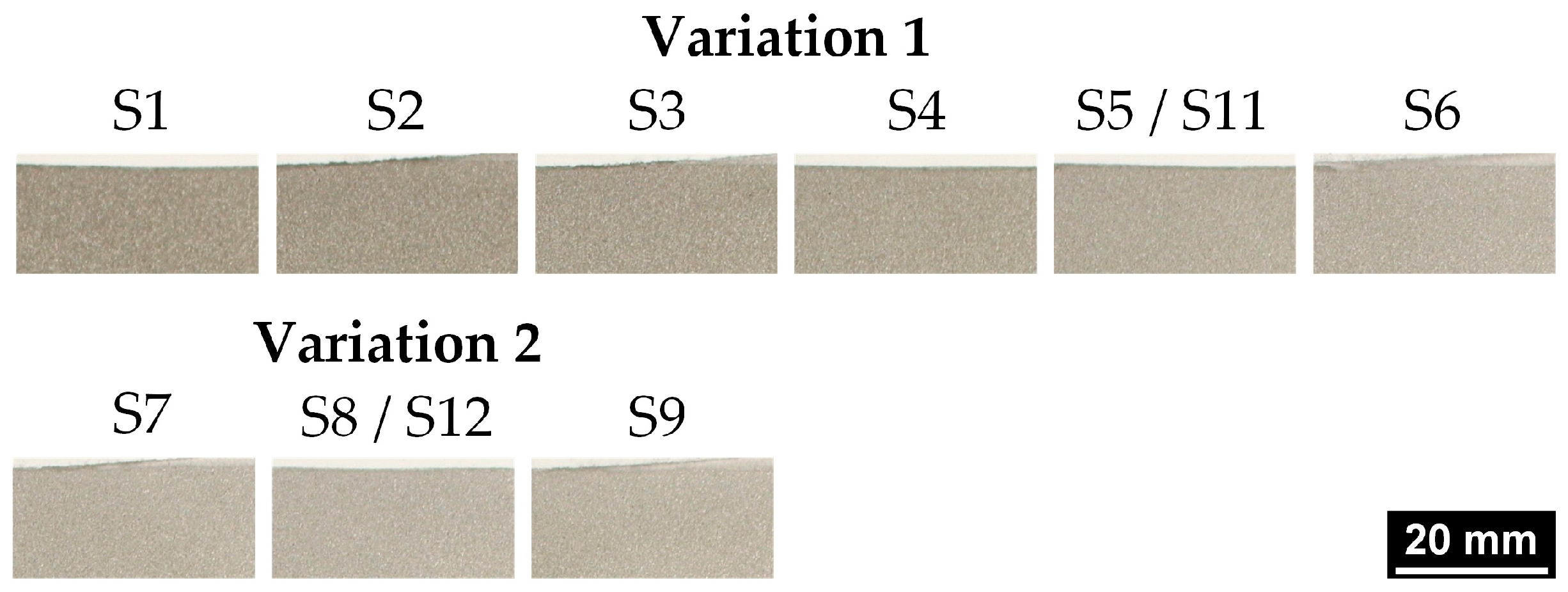 Coatings 13 01701 g005