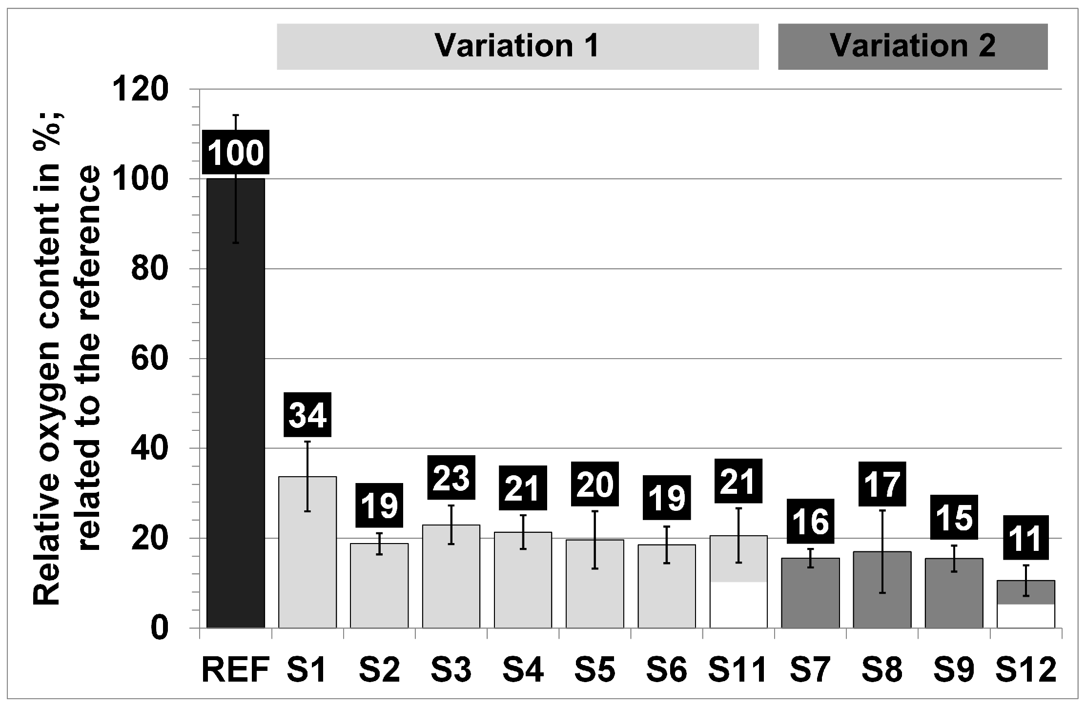 Coatings 13 01701 g009