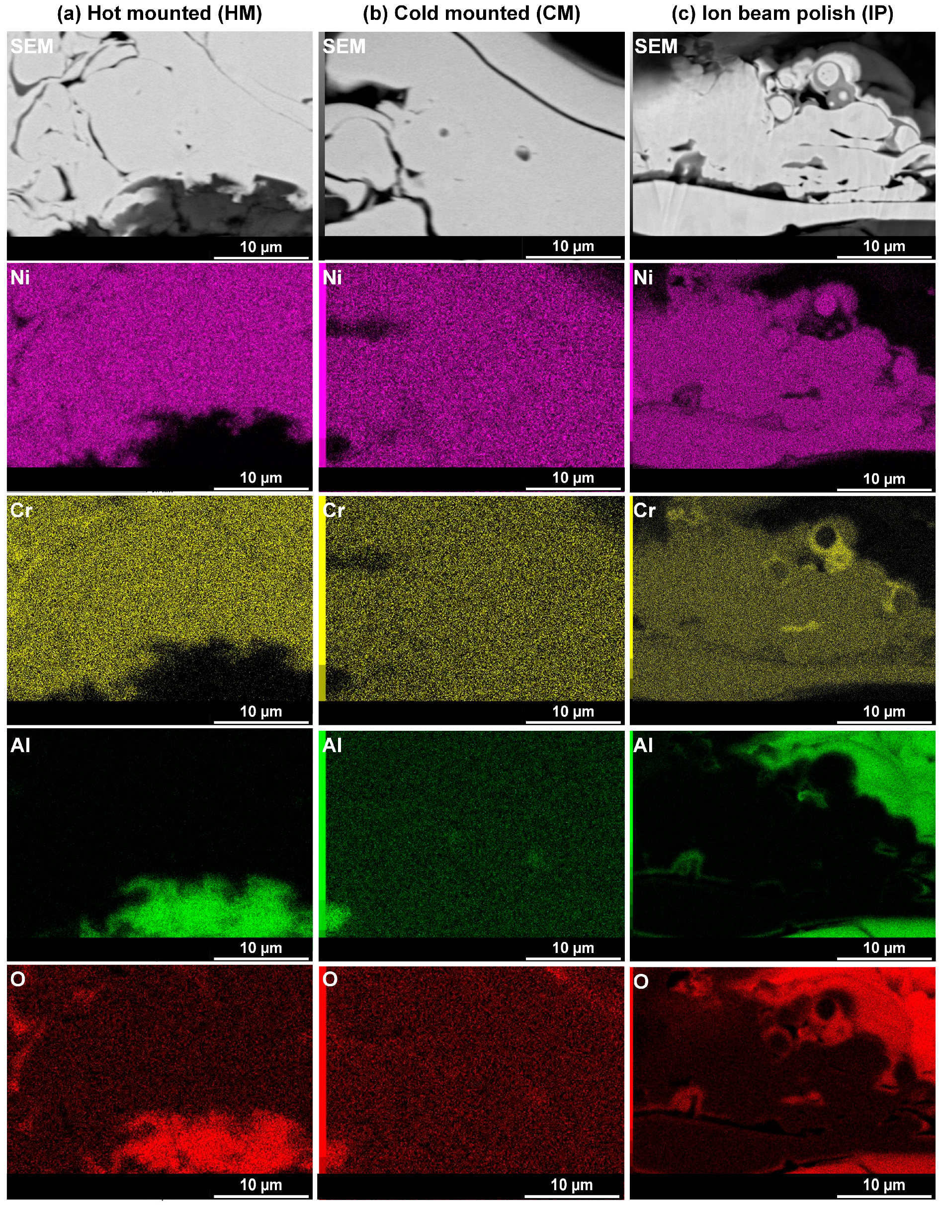 Coatings 13 01701 g014