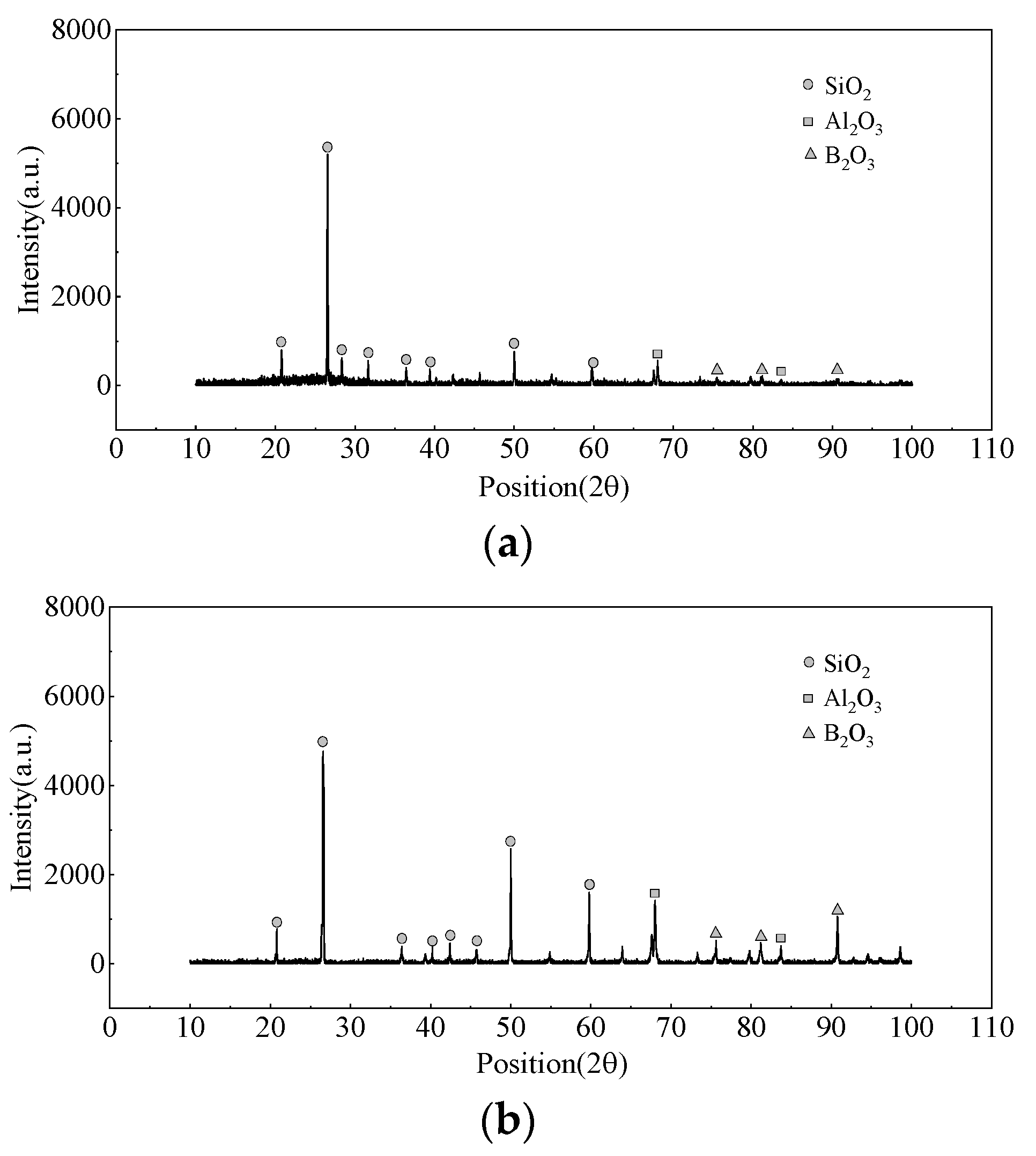 Coatings 13 01704 g004
