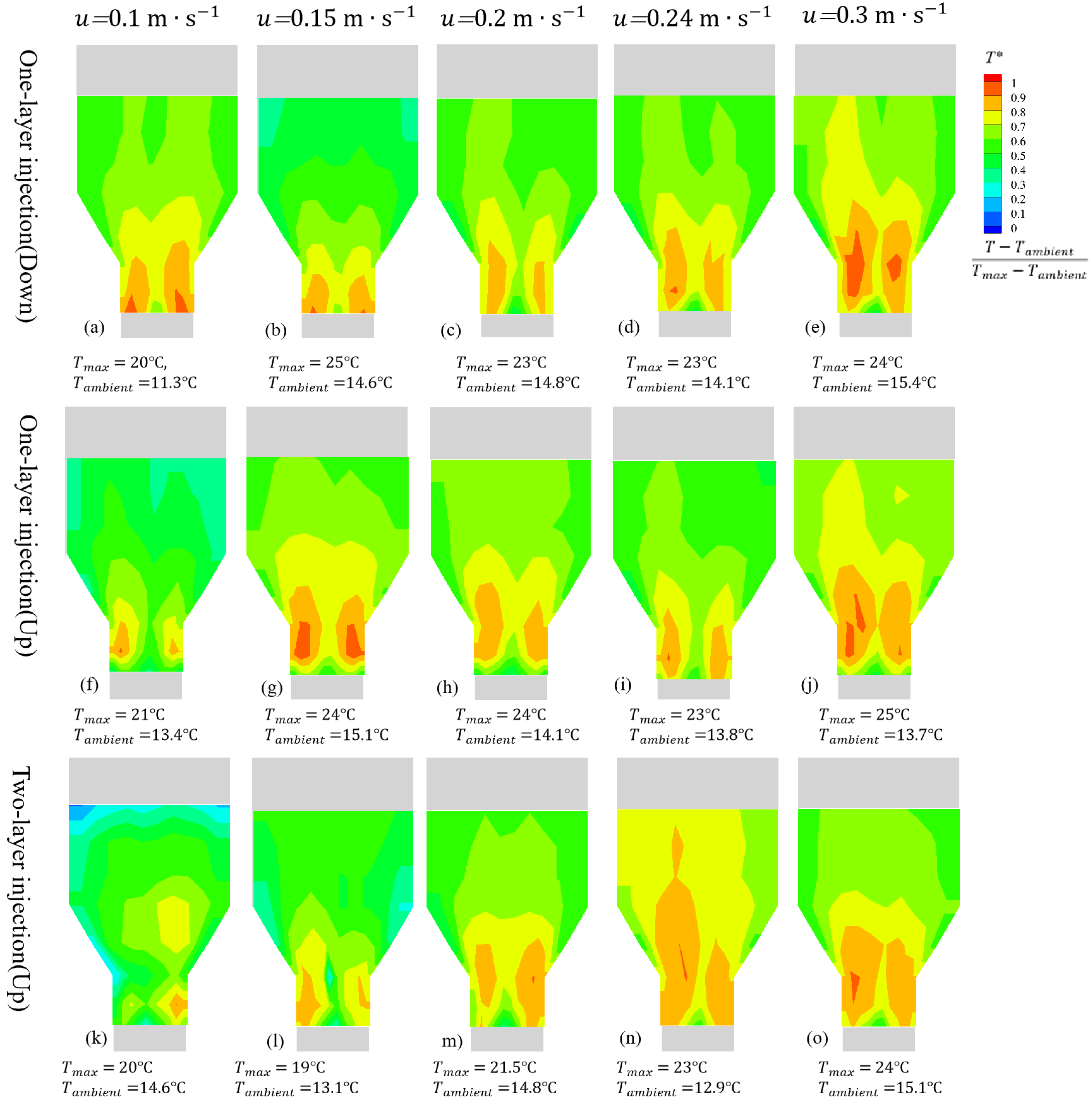 Coatings 13 01707 g003