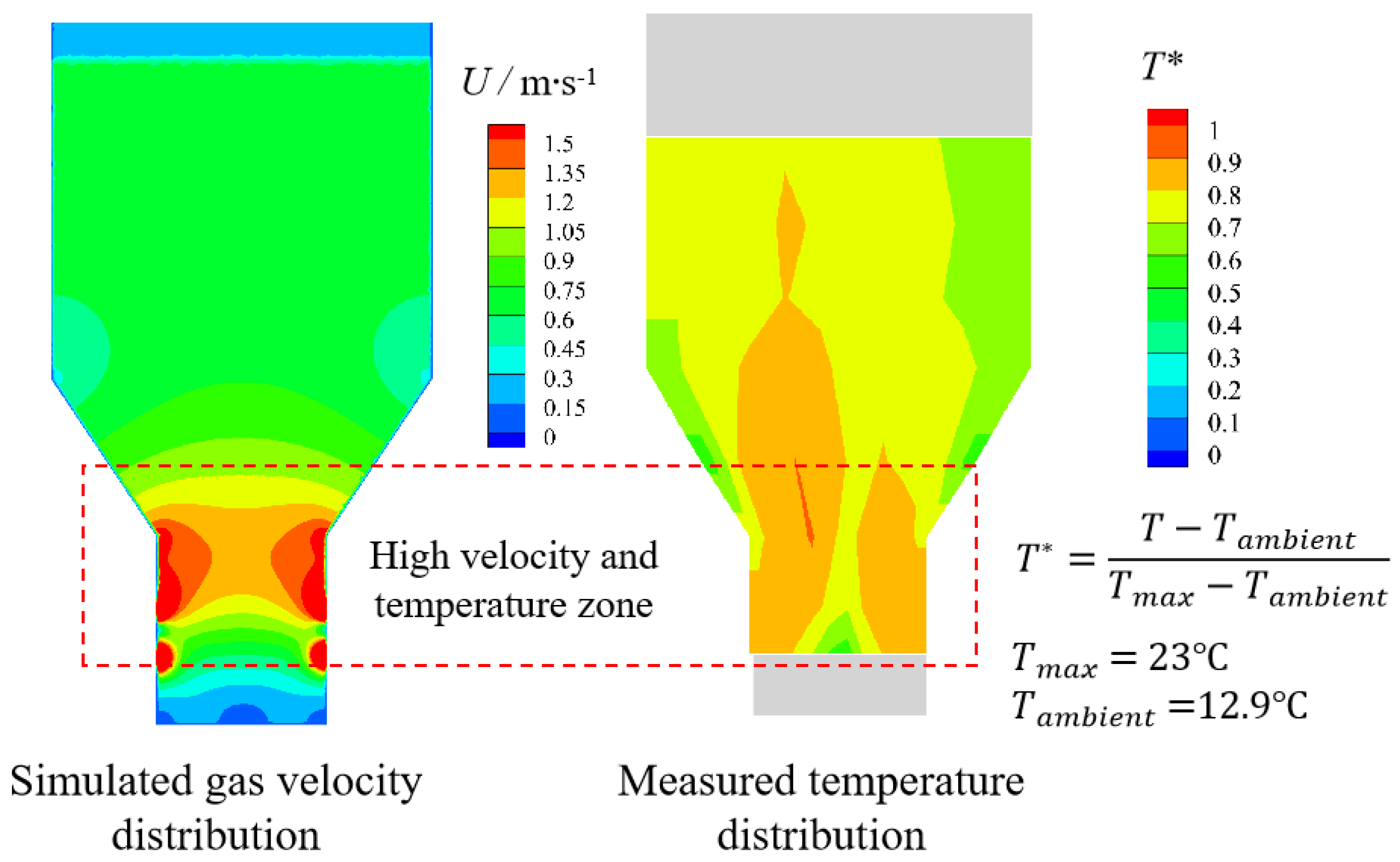 Coatings 13 01707 g004