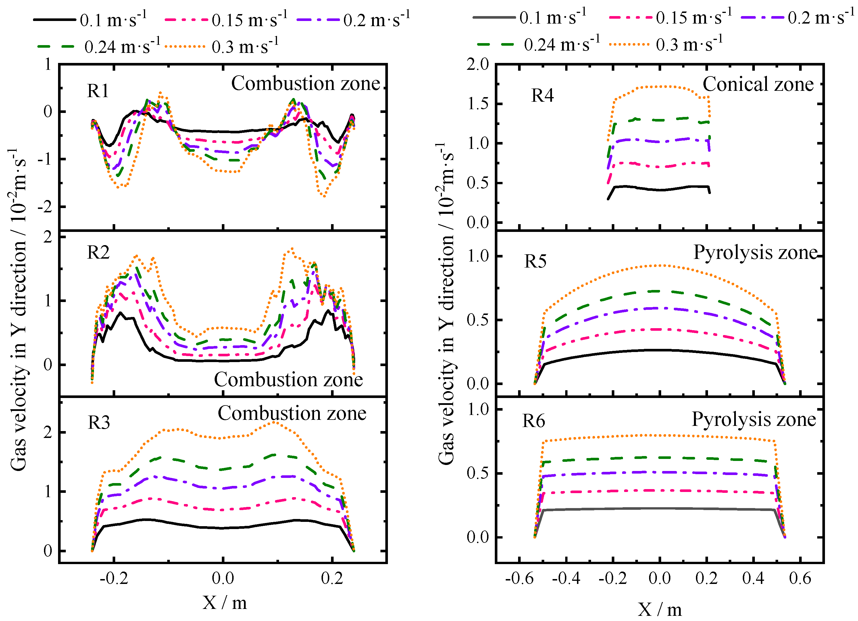 Coatings 13 01707 g009