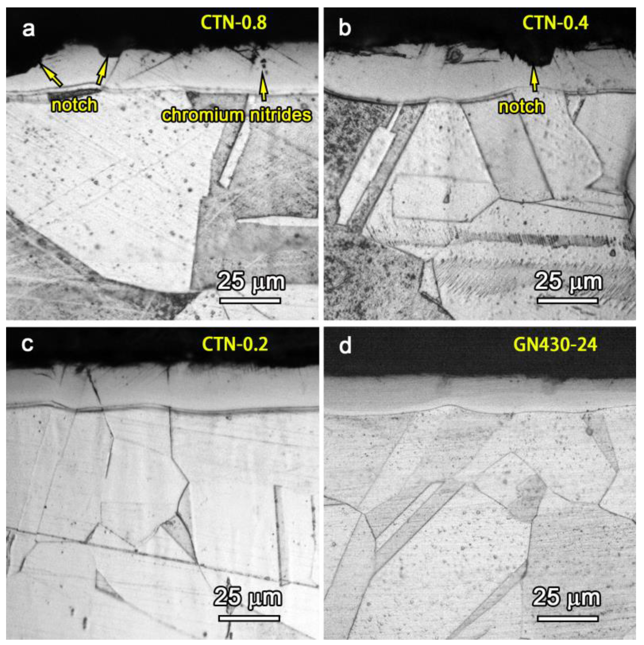 Coatings 13 01708 g003
