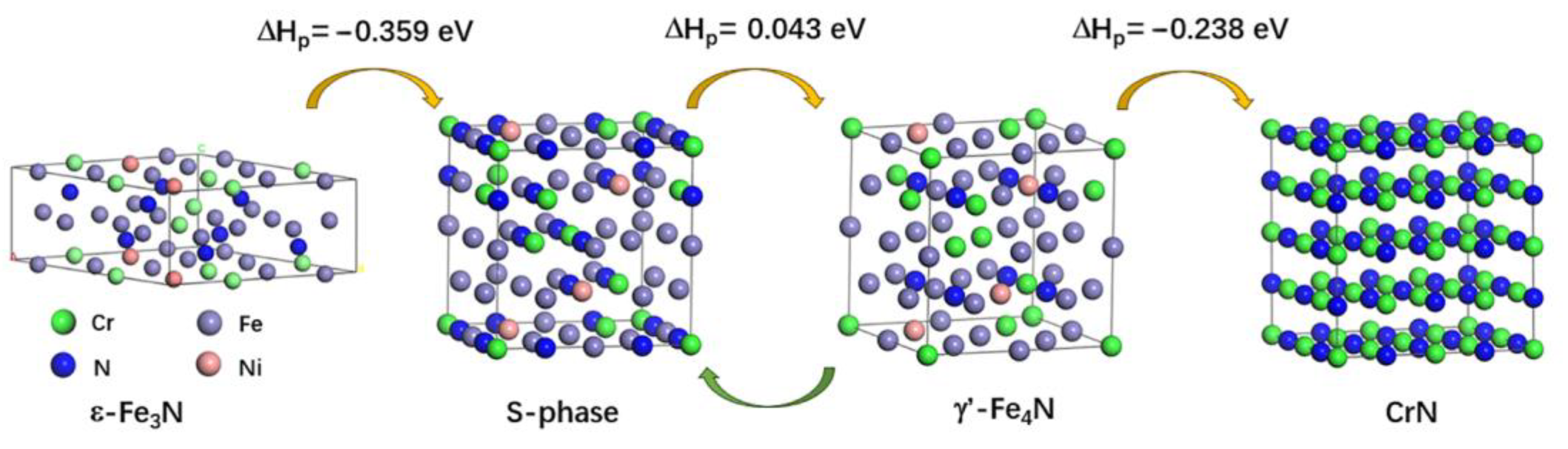 Coatings 13 01708 g012