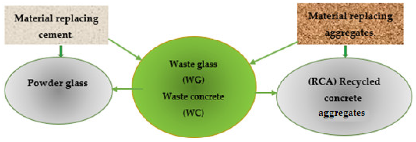 Coatings 13 01710 g001 Coatings 13 01710 g001