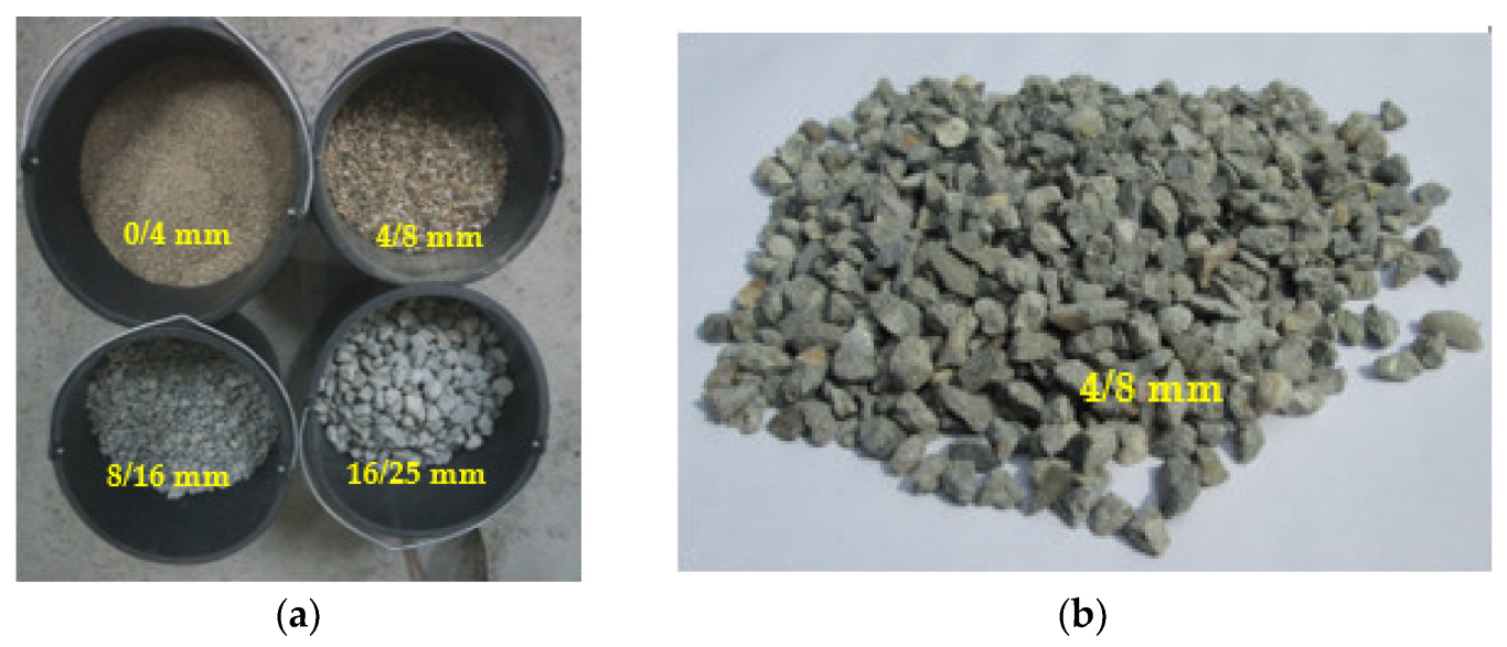 Coatings 13 01710 g002 Coatings 13 01710 g002