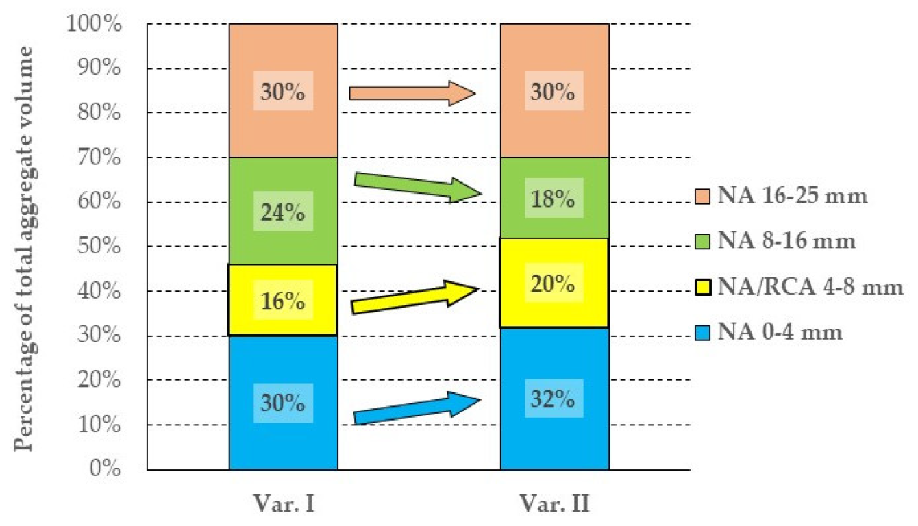 Coatings 13 01710 g004 Coatings 13 01710 g004