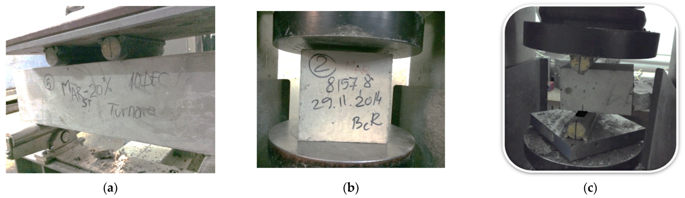 Coatings 13 01710 g005 Coatings 13 01710 g005
