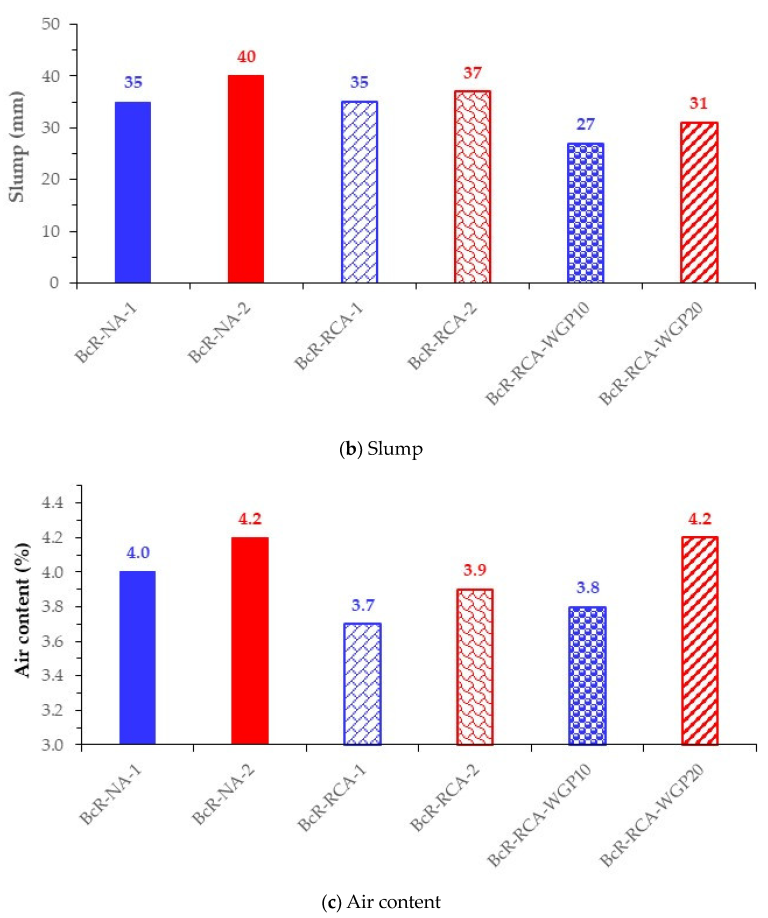 Coatings 13 01710 g022b Coatings 13 01710 g022b