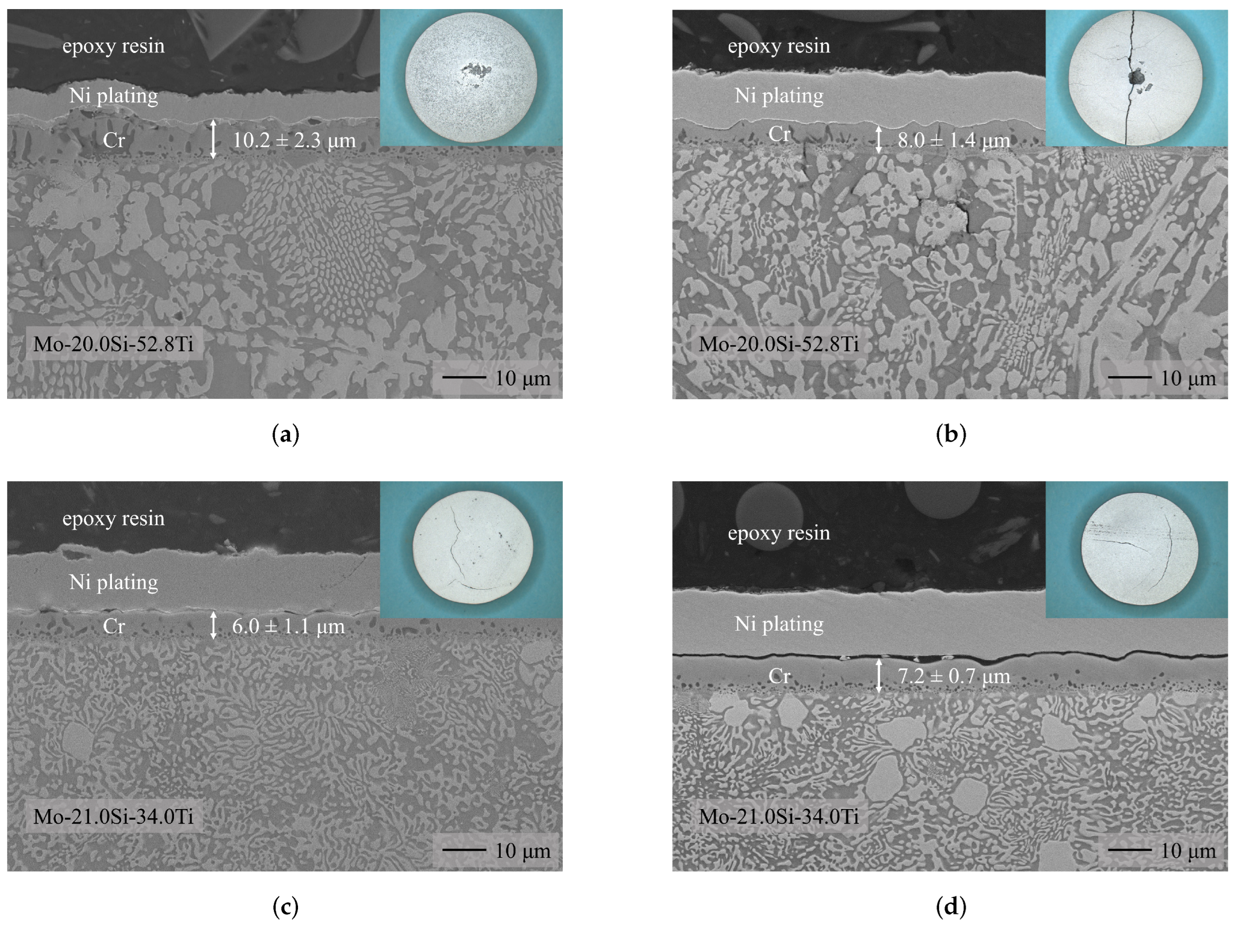 Coatings 13 01712 g002