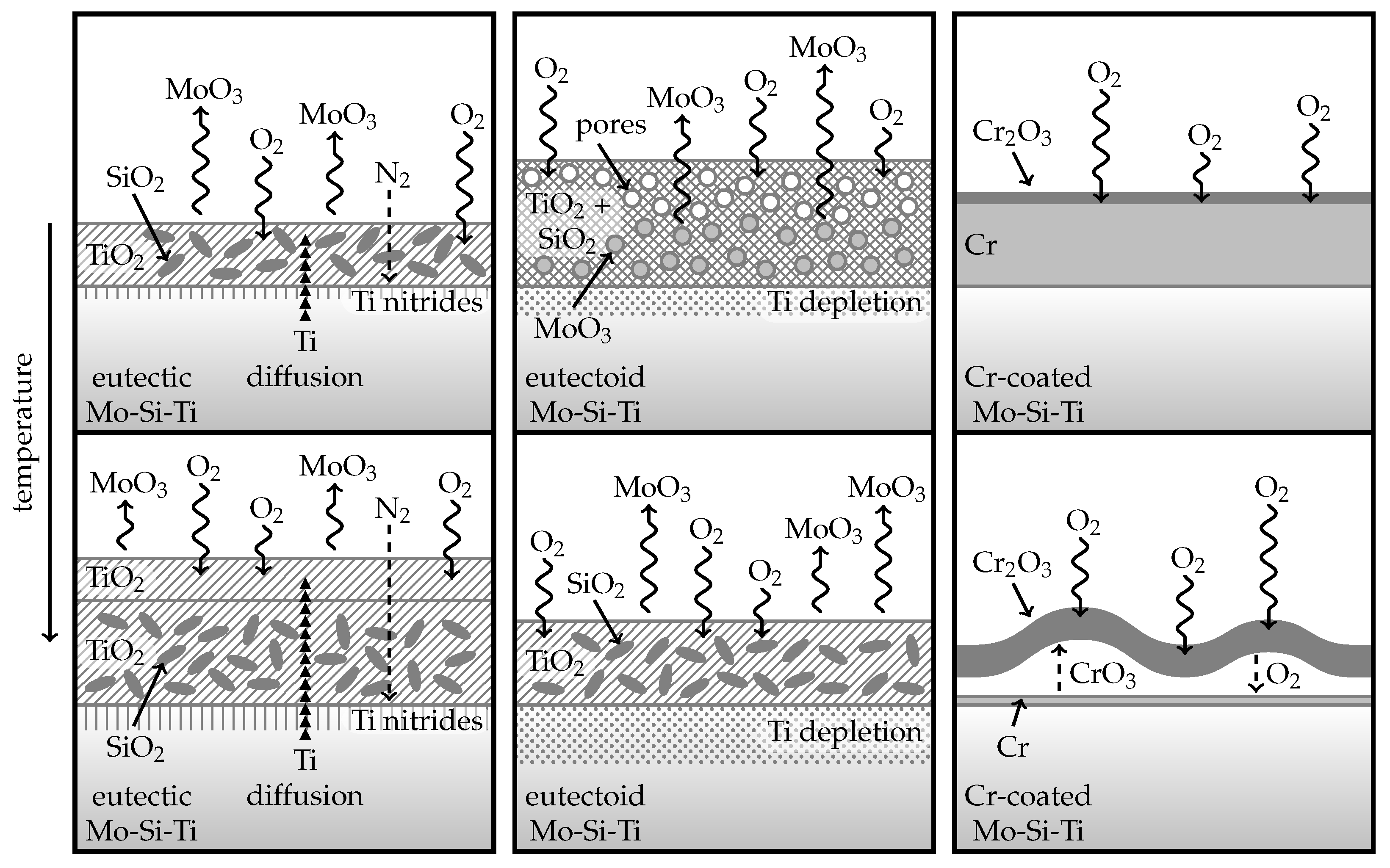 Coatings 13 01712 g006