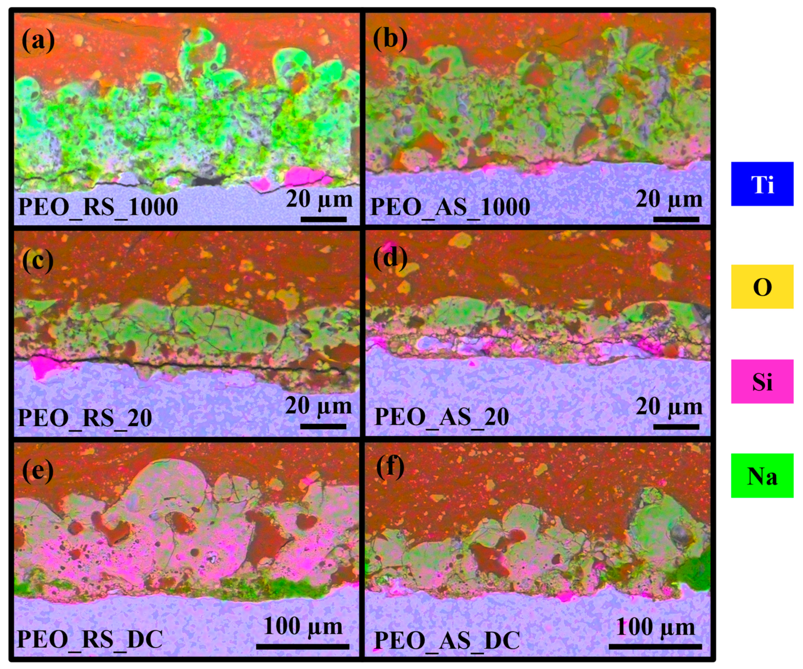 Coatings 13 01718 g002 Coatings 13 01718 g002